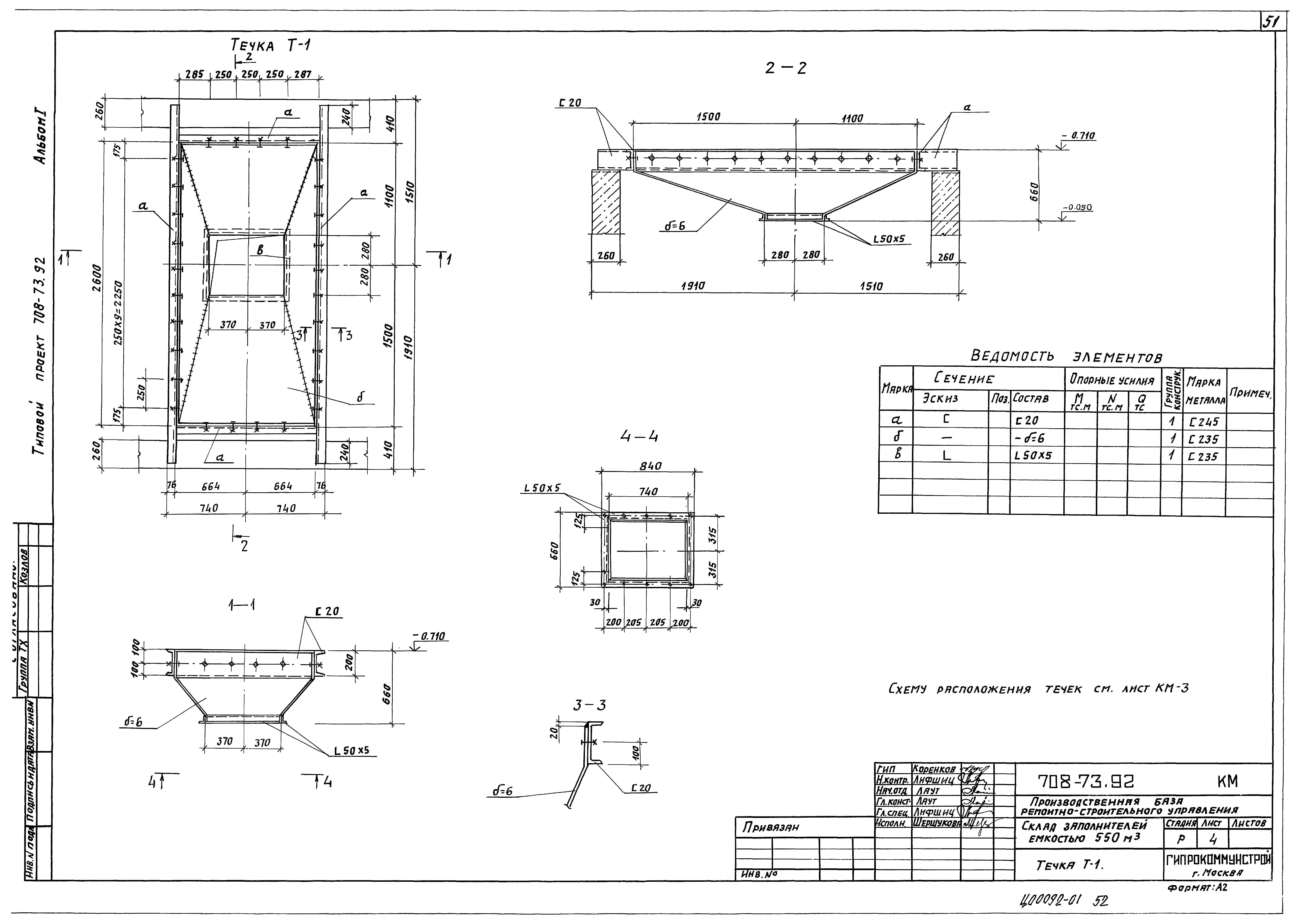 Типовой проект 708-73.92