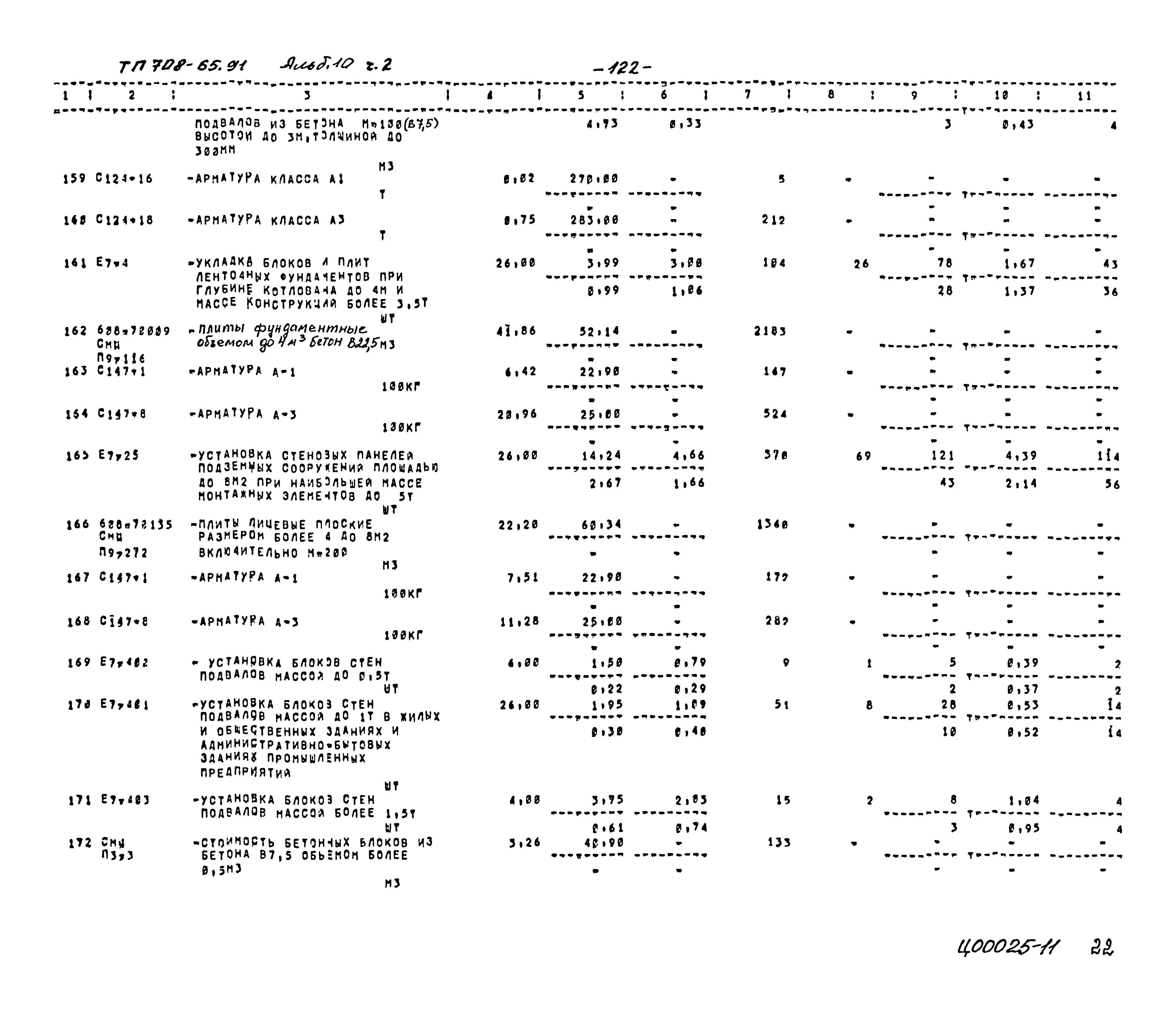 Типовой проект 708-65.91