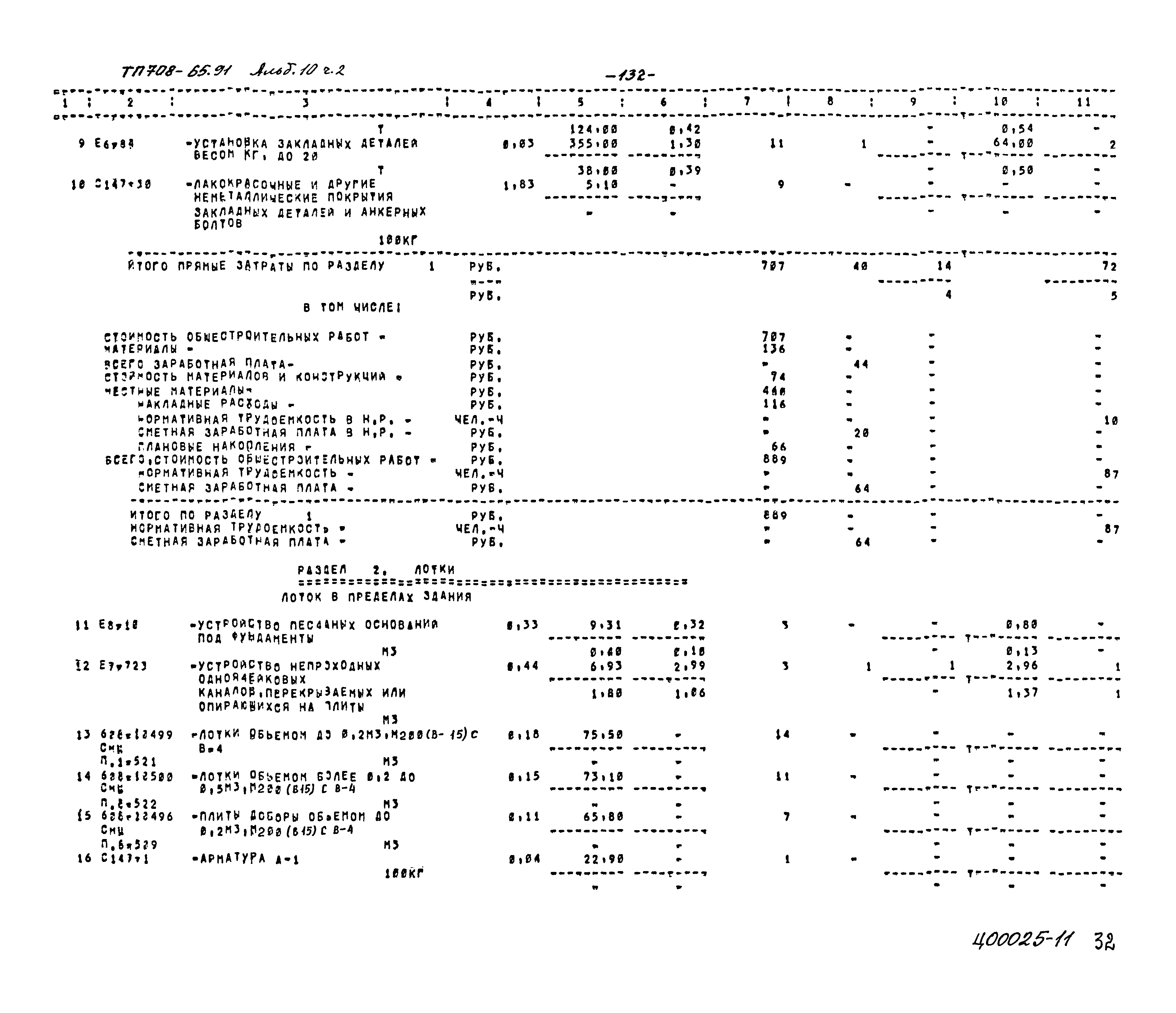 Типовой проект 708-65.91