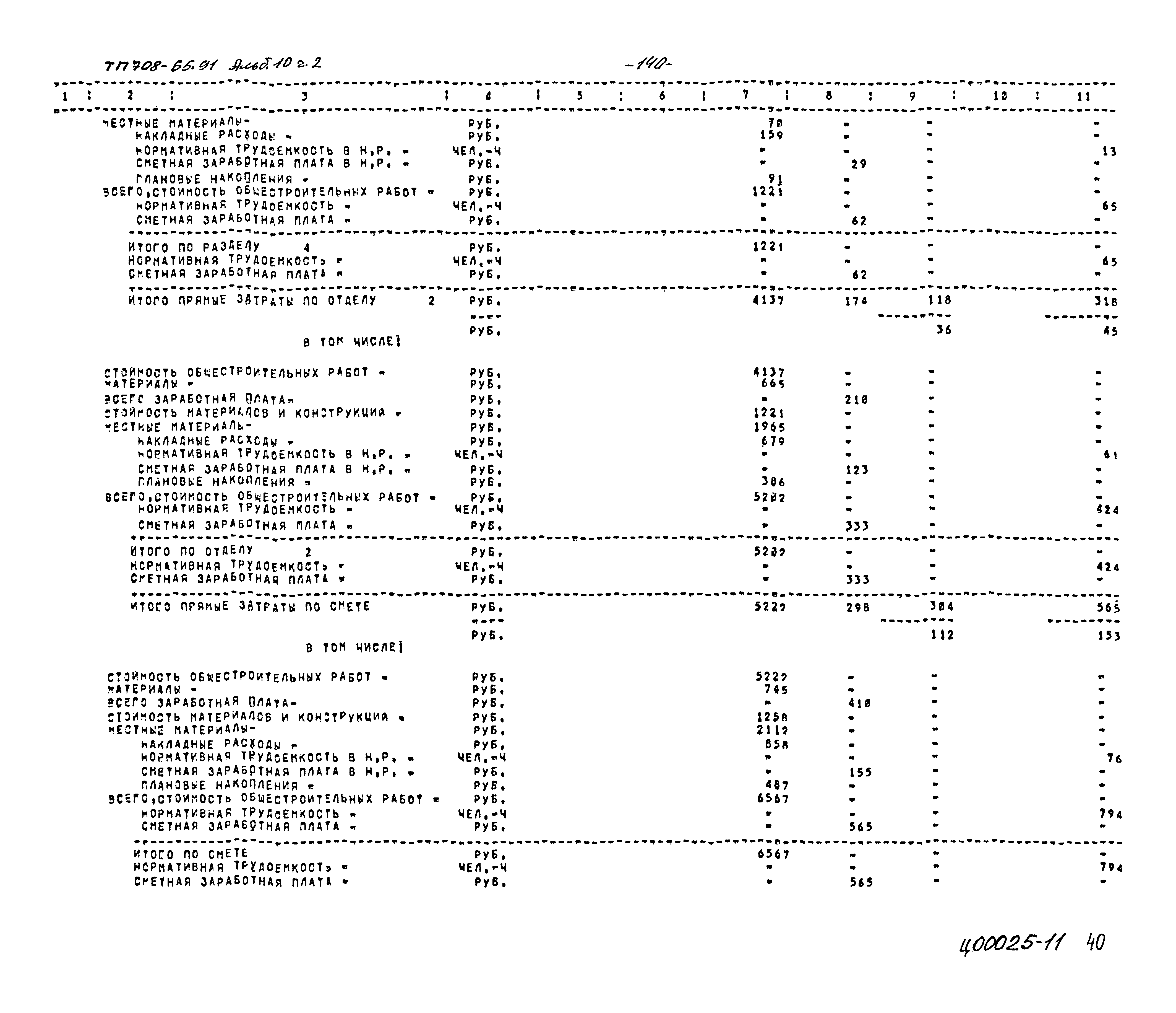 Типовой проект 708-65.91