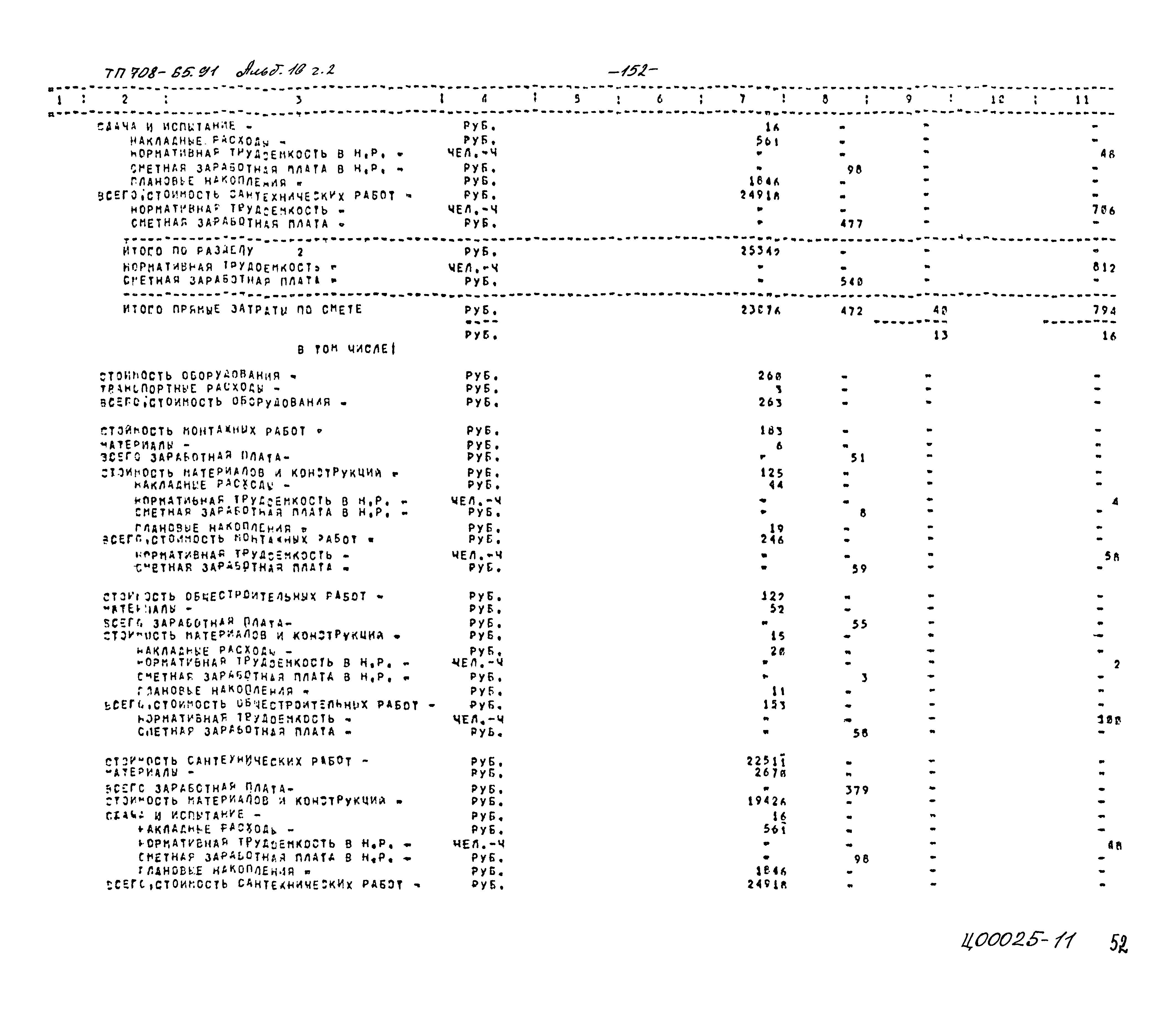 Типовой проект 708-65.91