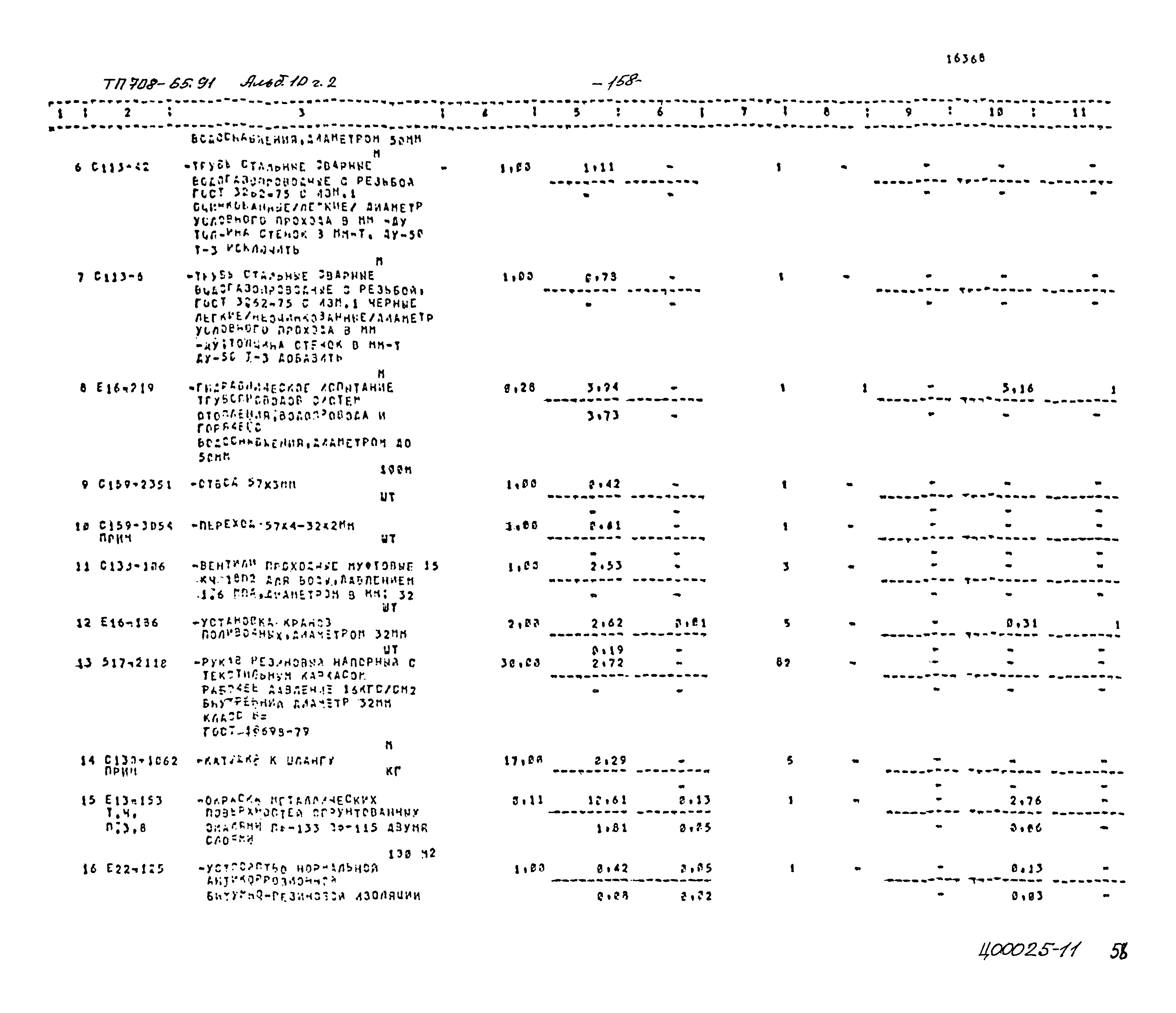 Типовой проект 708-65.91