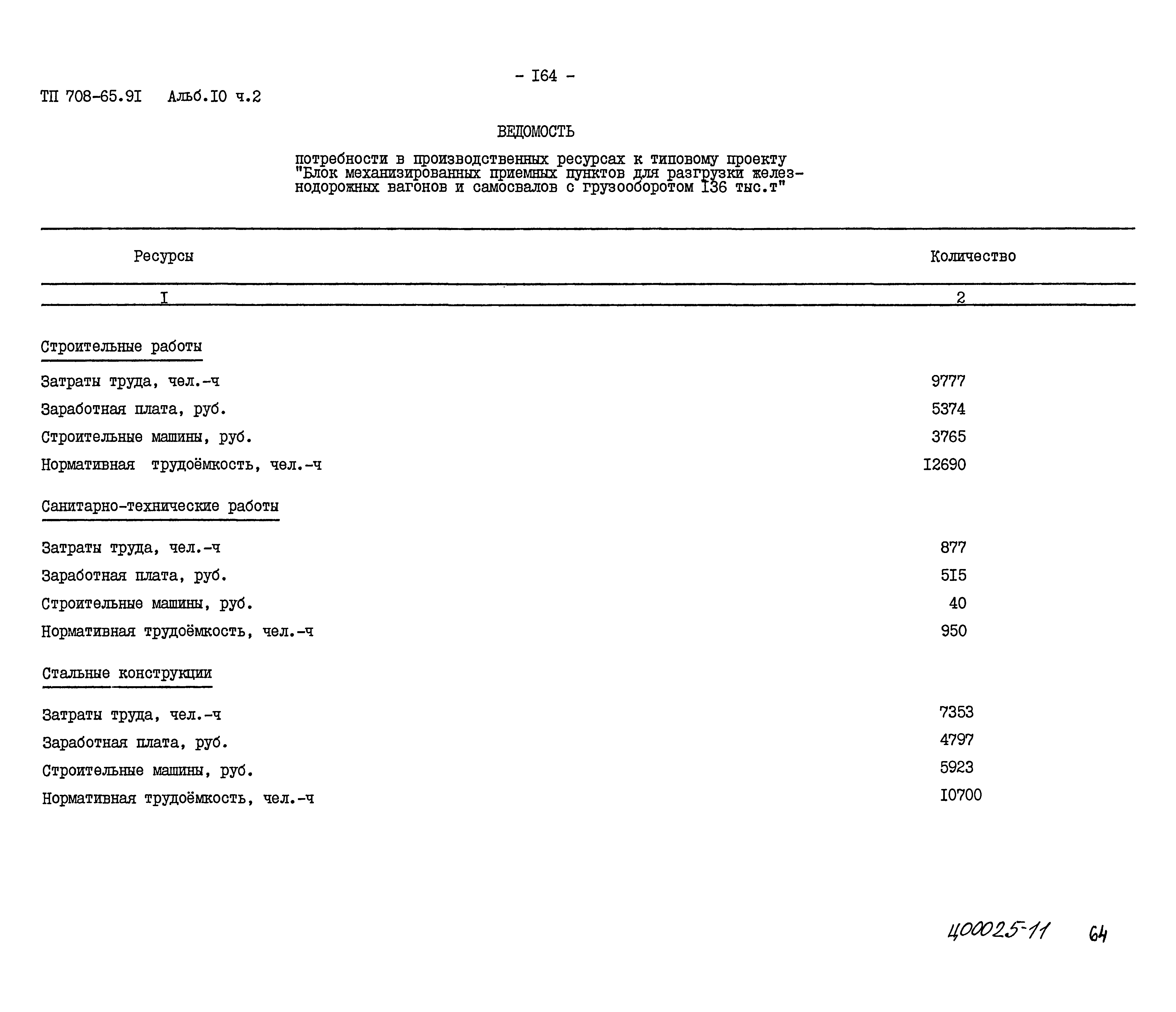 Типовой проект 708-65.91