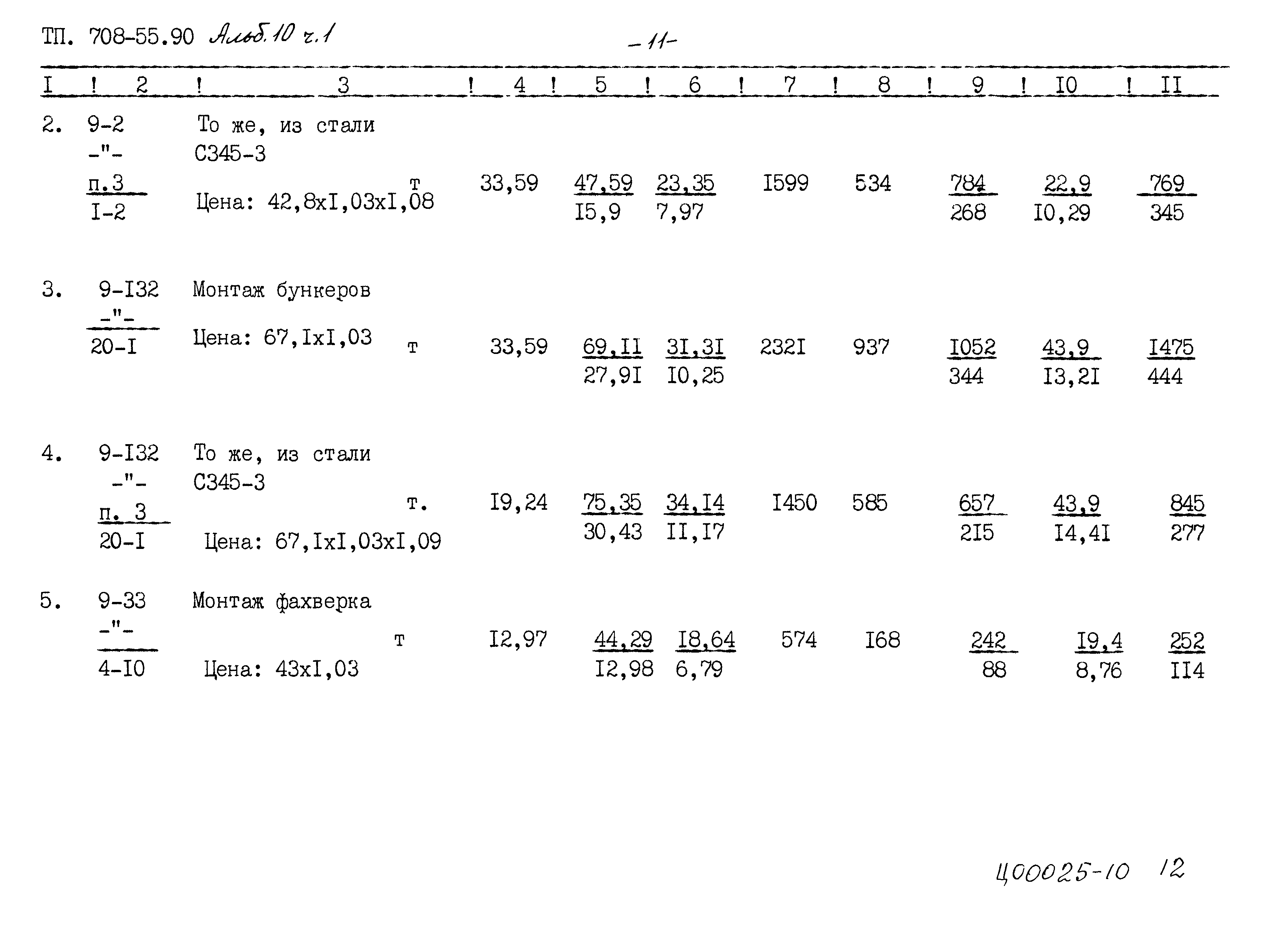 Типовой проект 708-65.91