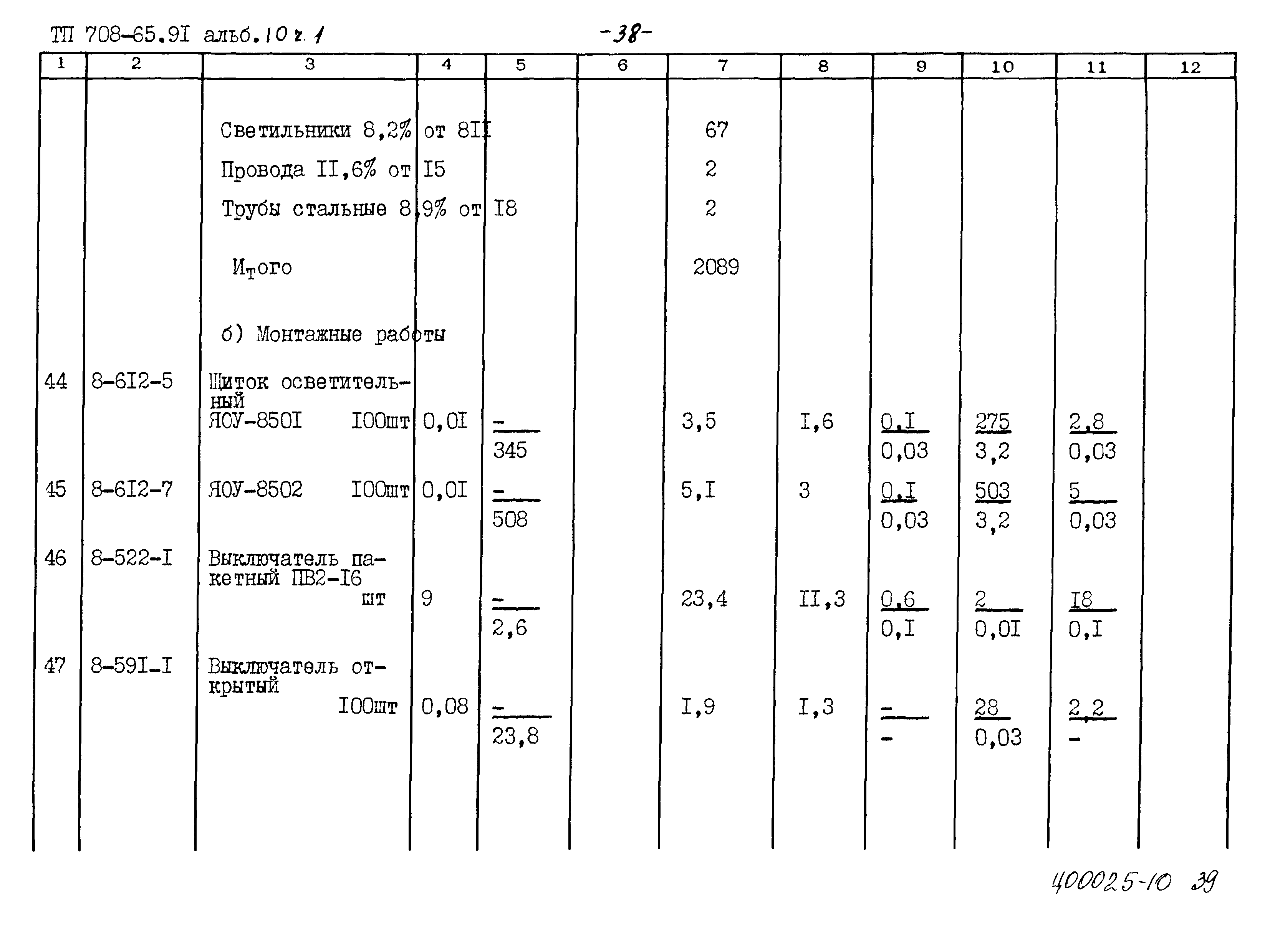 Типовой проект 708-65.91