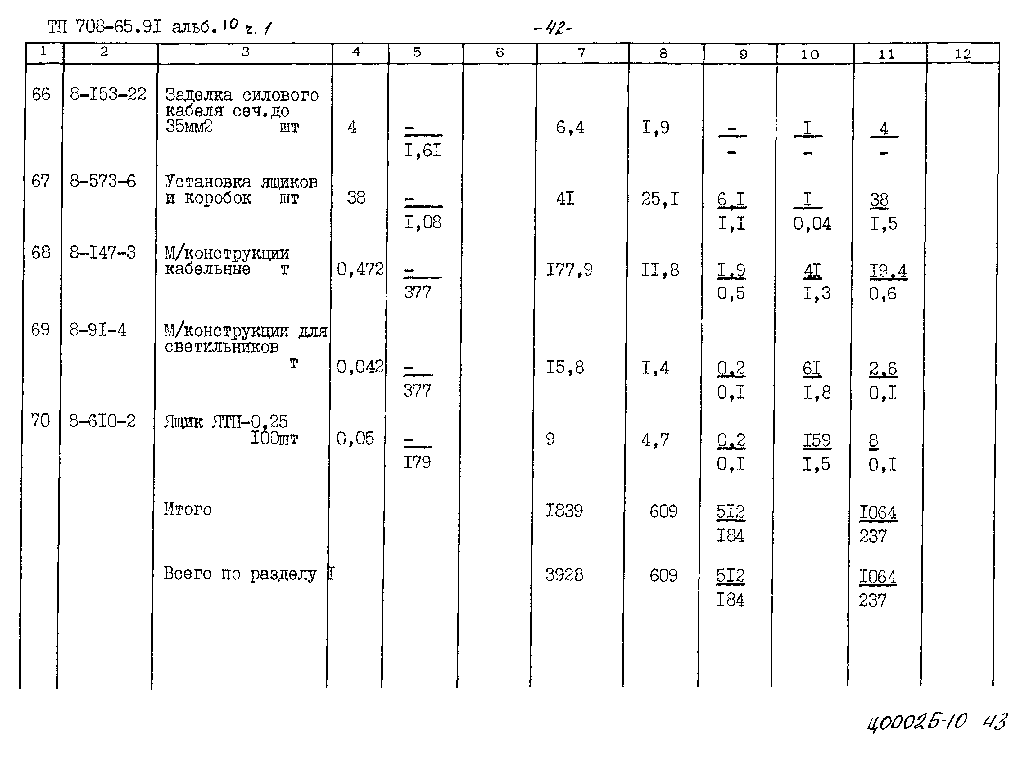 Типовой проект 708-65.91