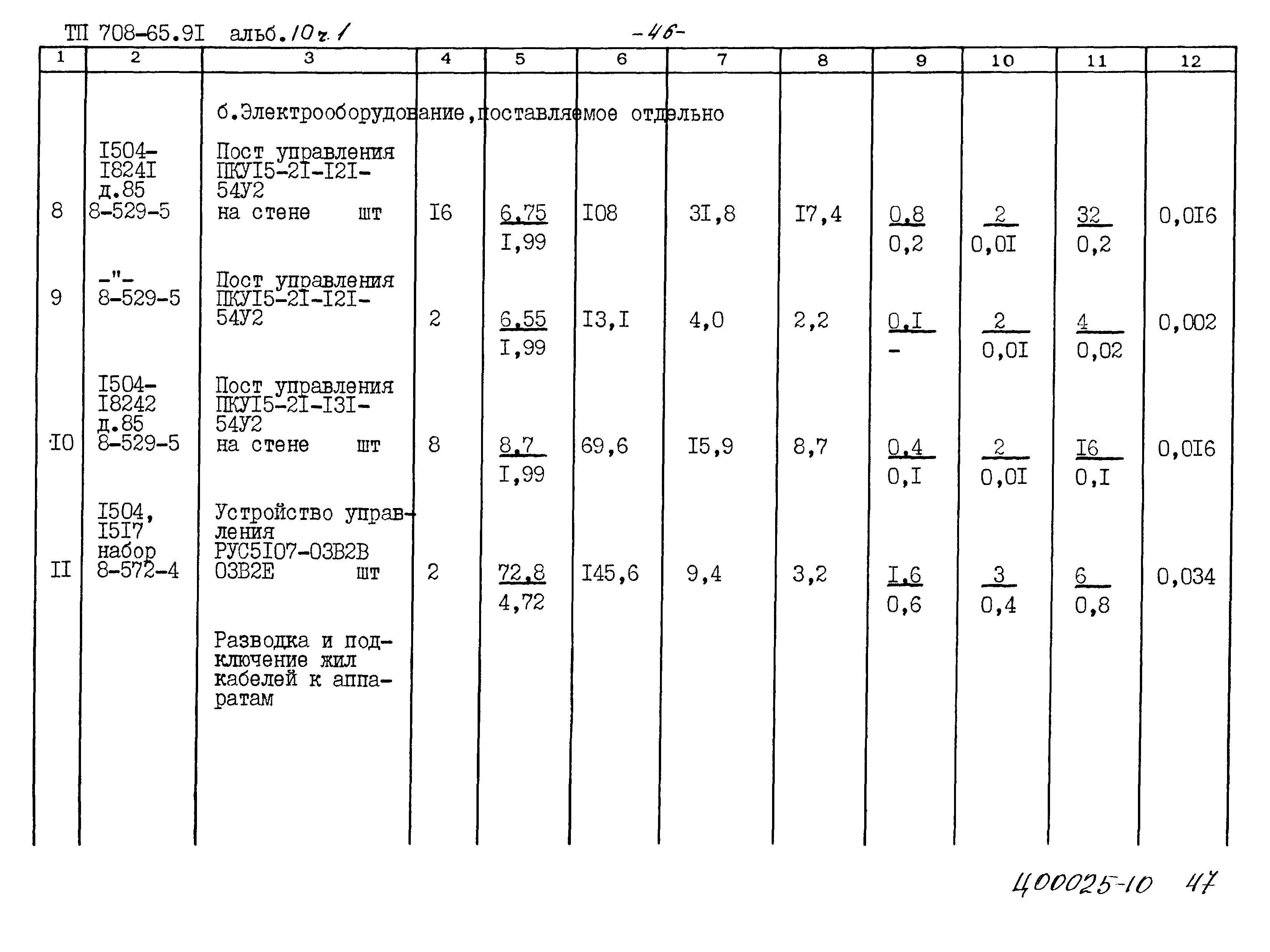 Типовой проект 708-65.91
