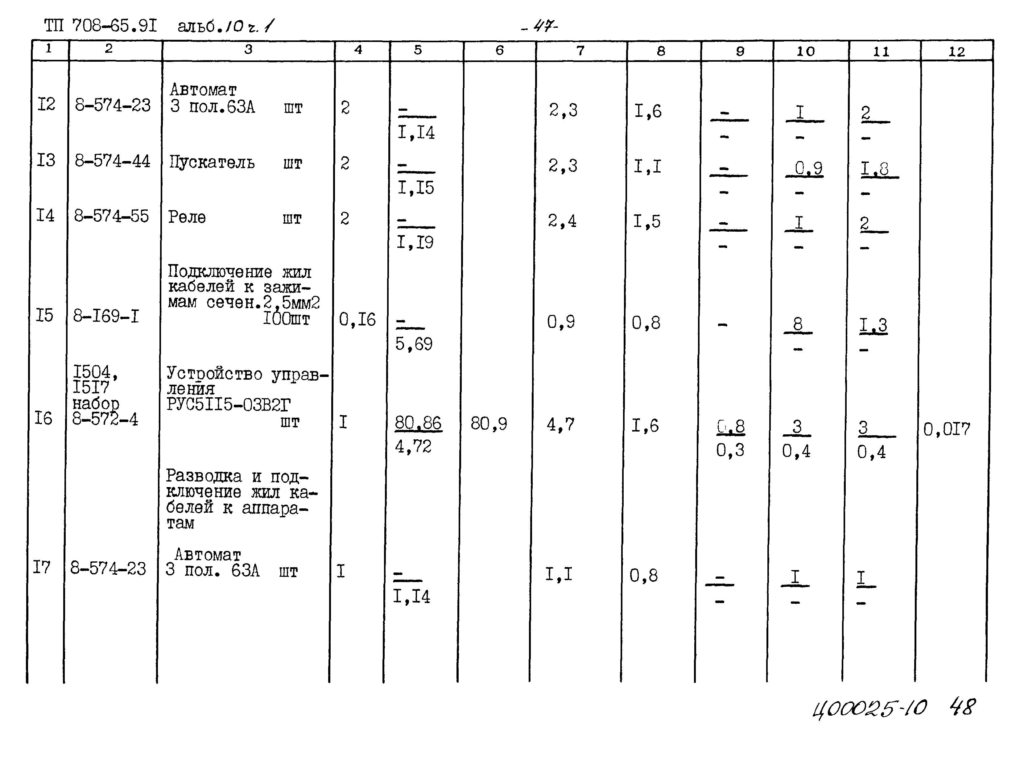 Типовой проект 708-65.91
