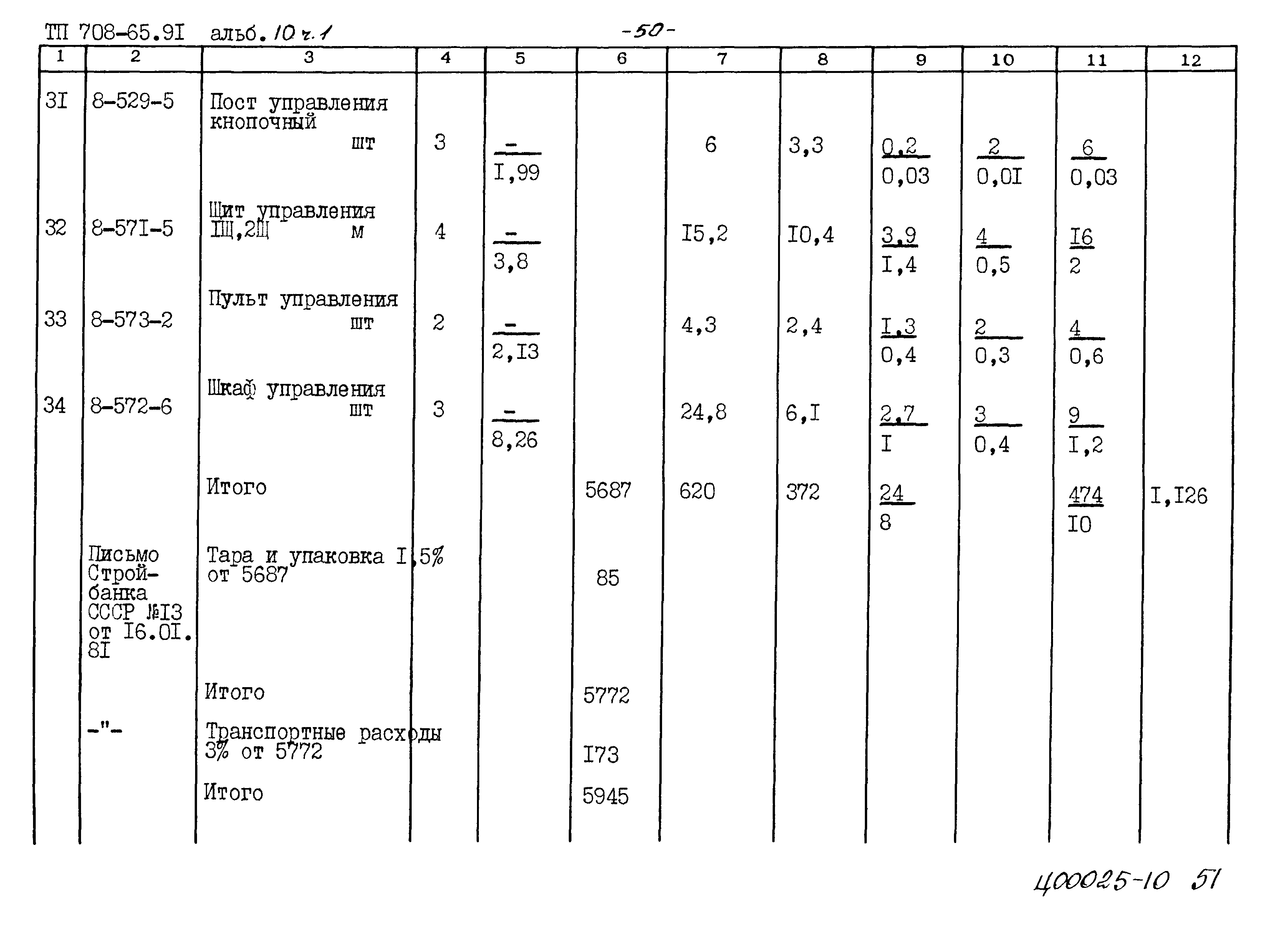 Типовой проект 708-65.91