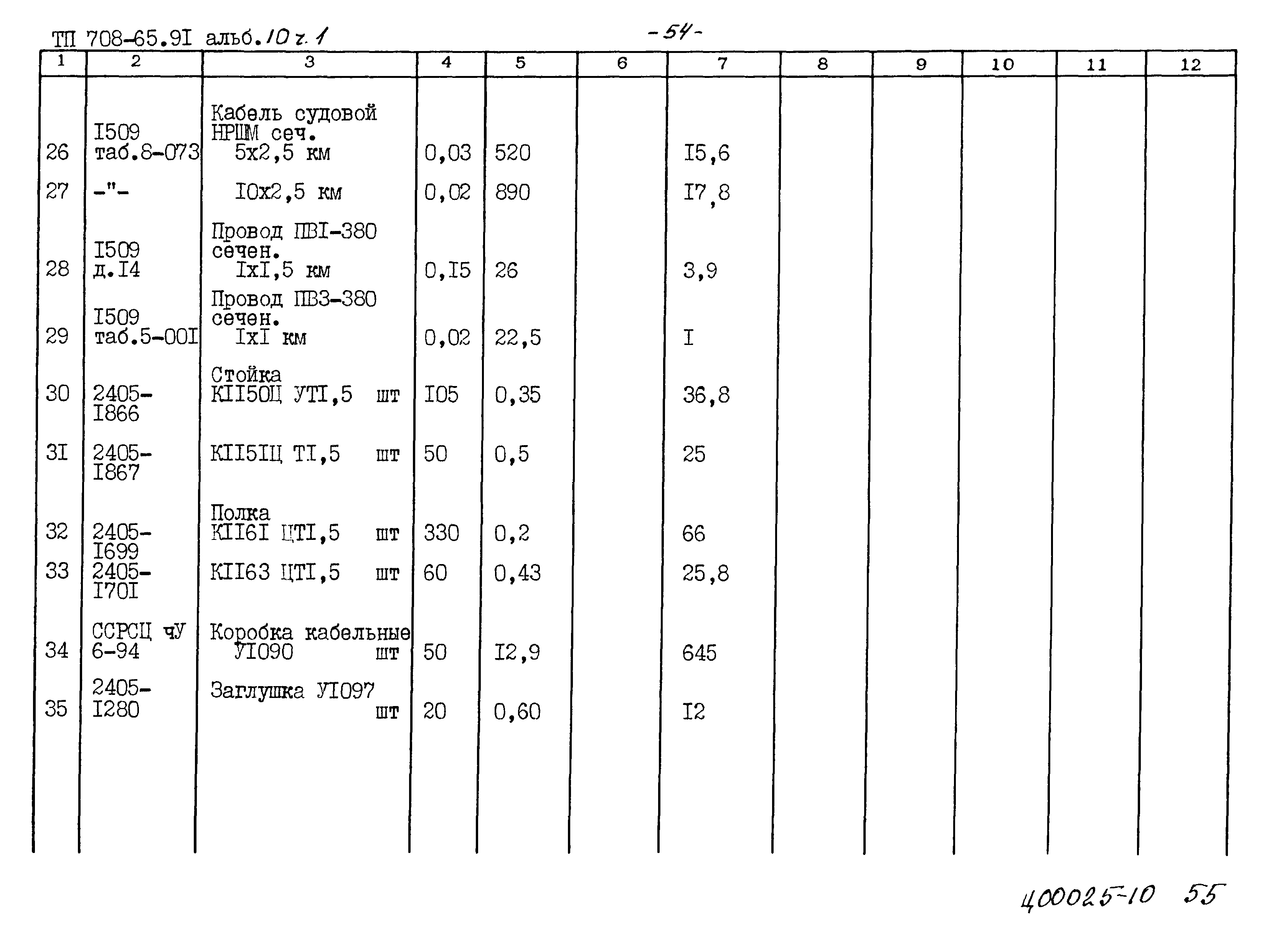 Типовой проект 708-65.91