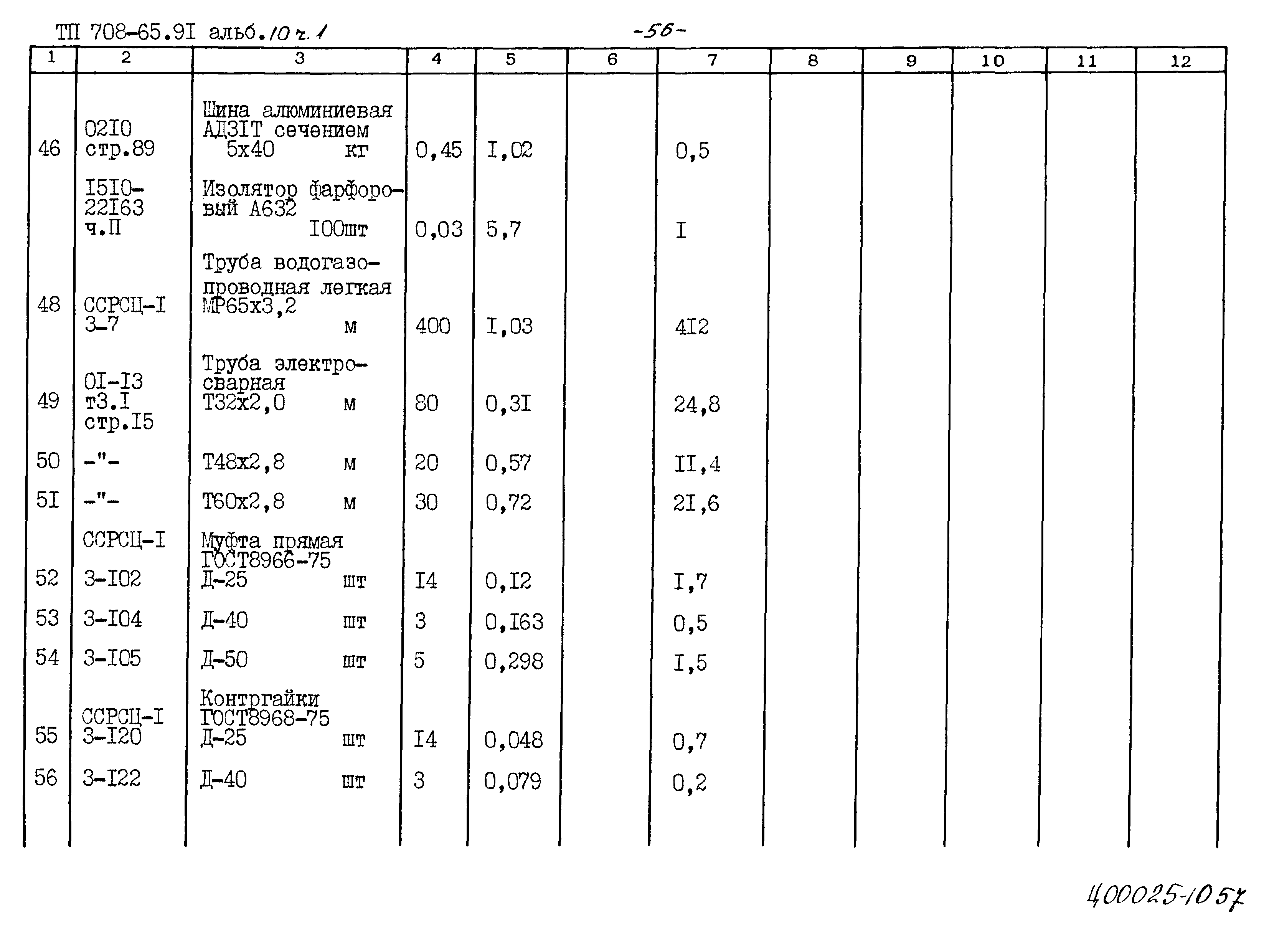 Типовой проект 708-65.91