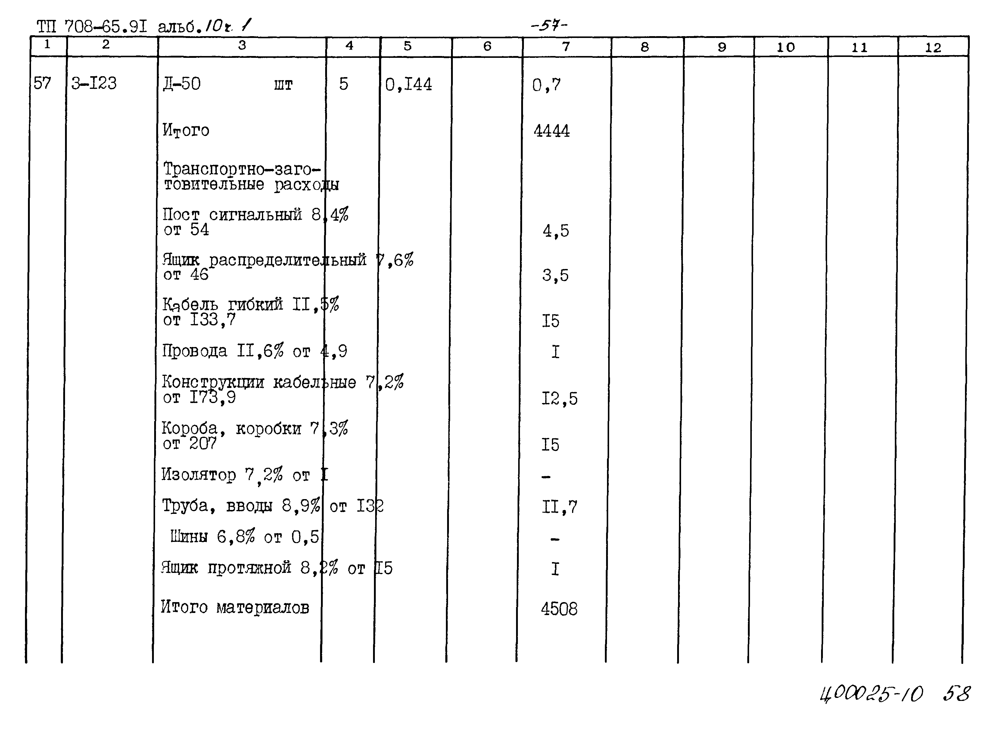 Типовой проект 708-65.91