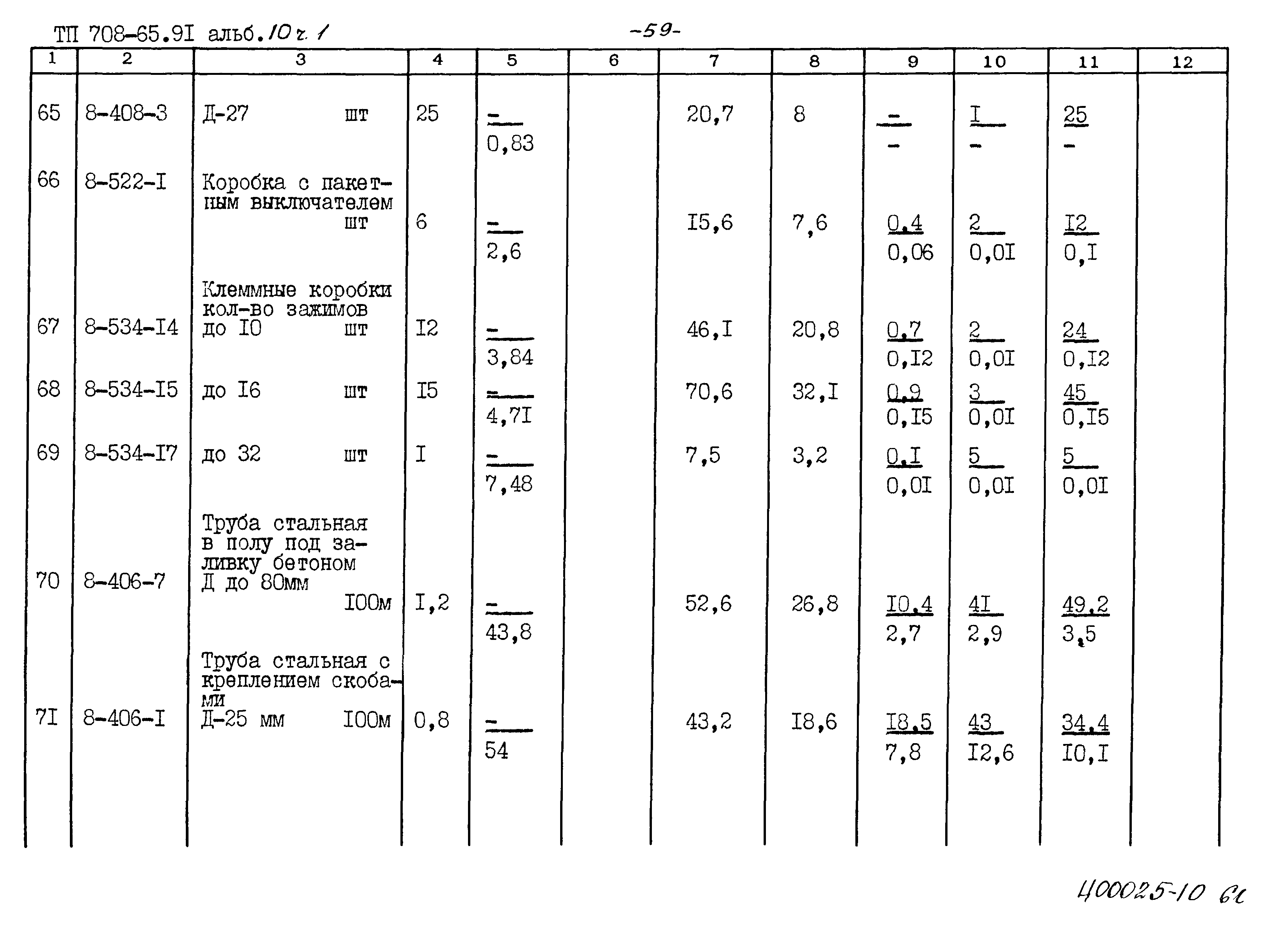 Типовой проект 708-65.91