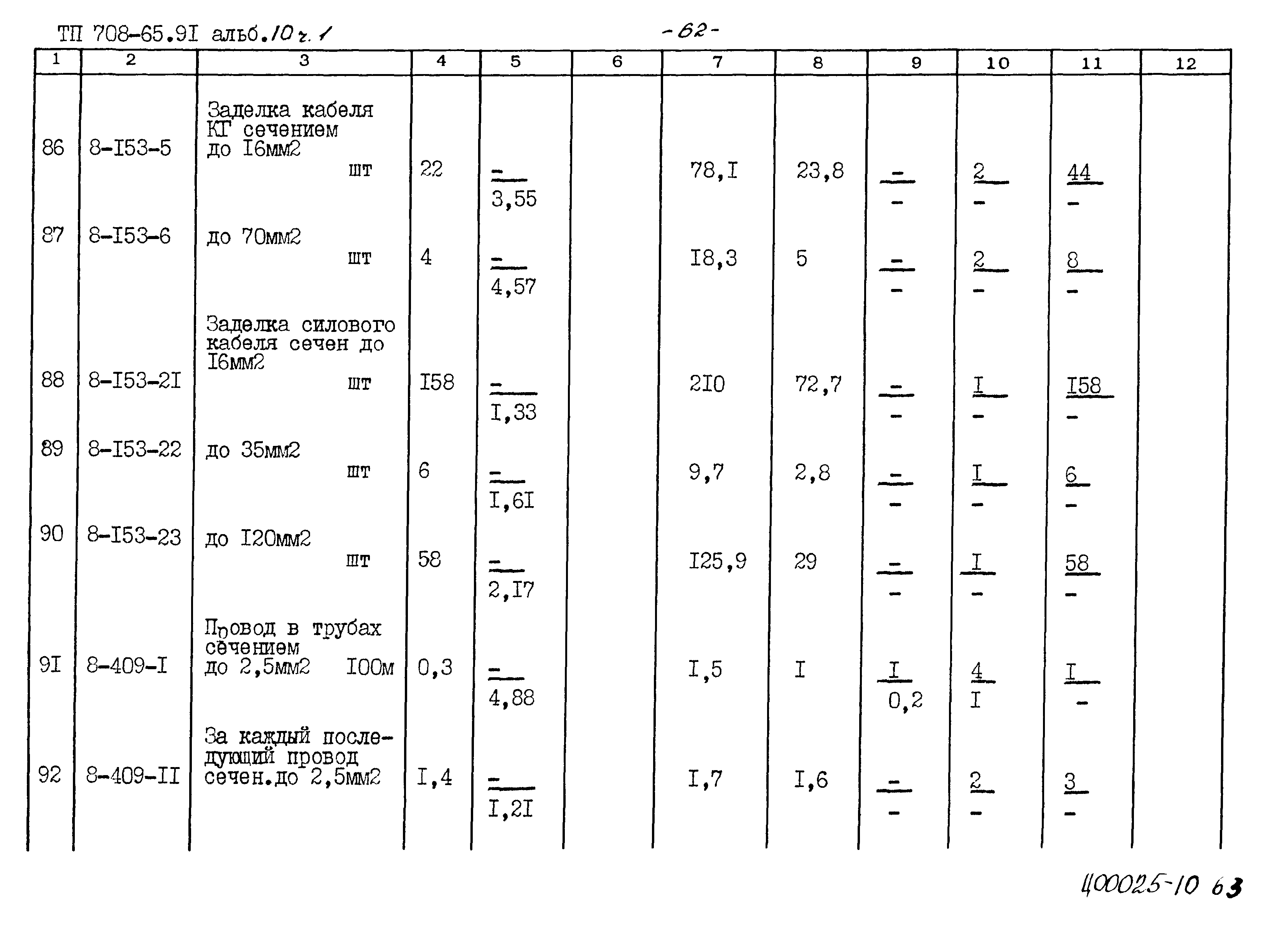 Типовой проект 708-65.91