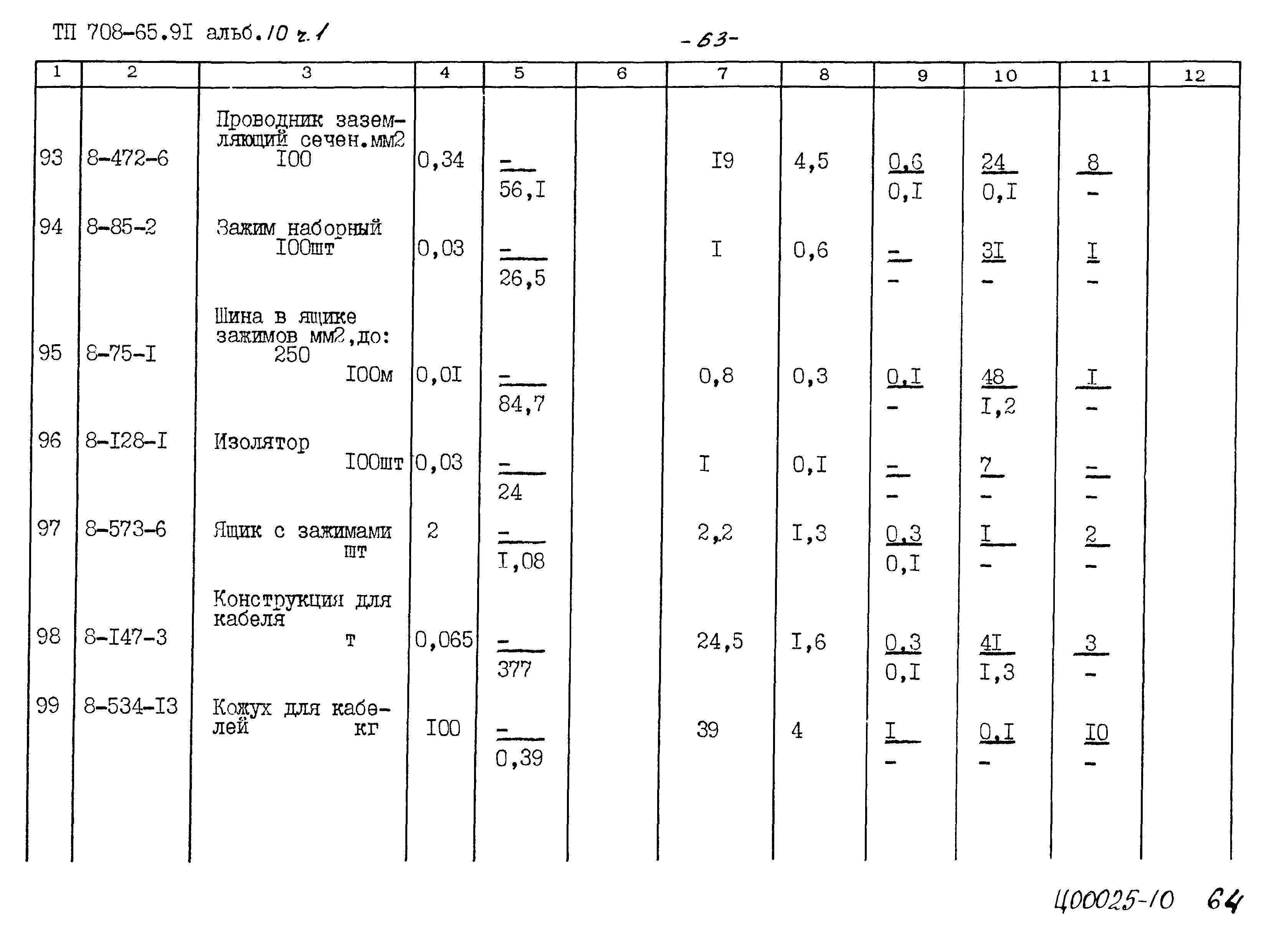 Типовой проект 708-65.91