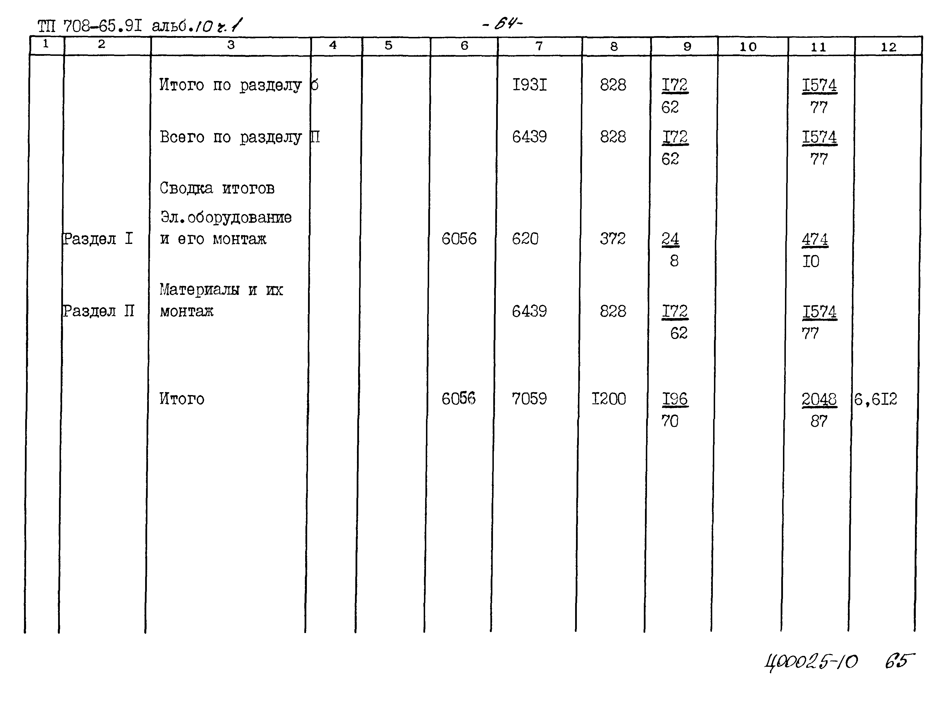 Типовой проект 708-65.91