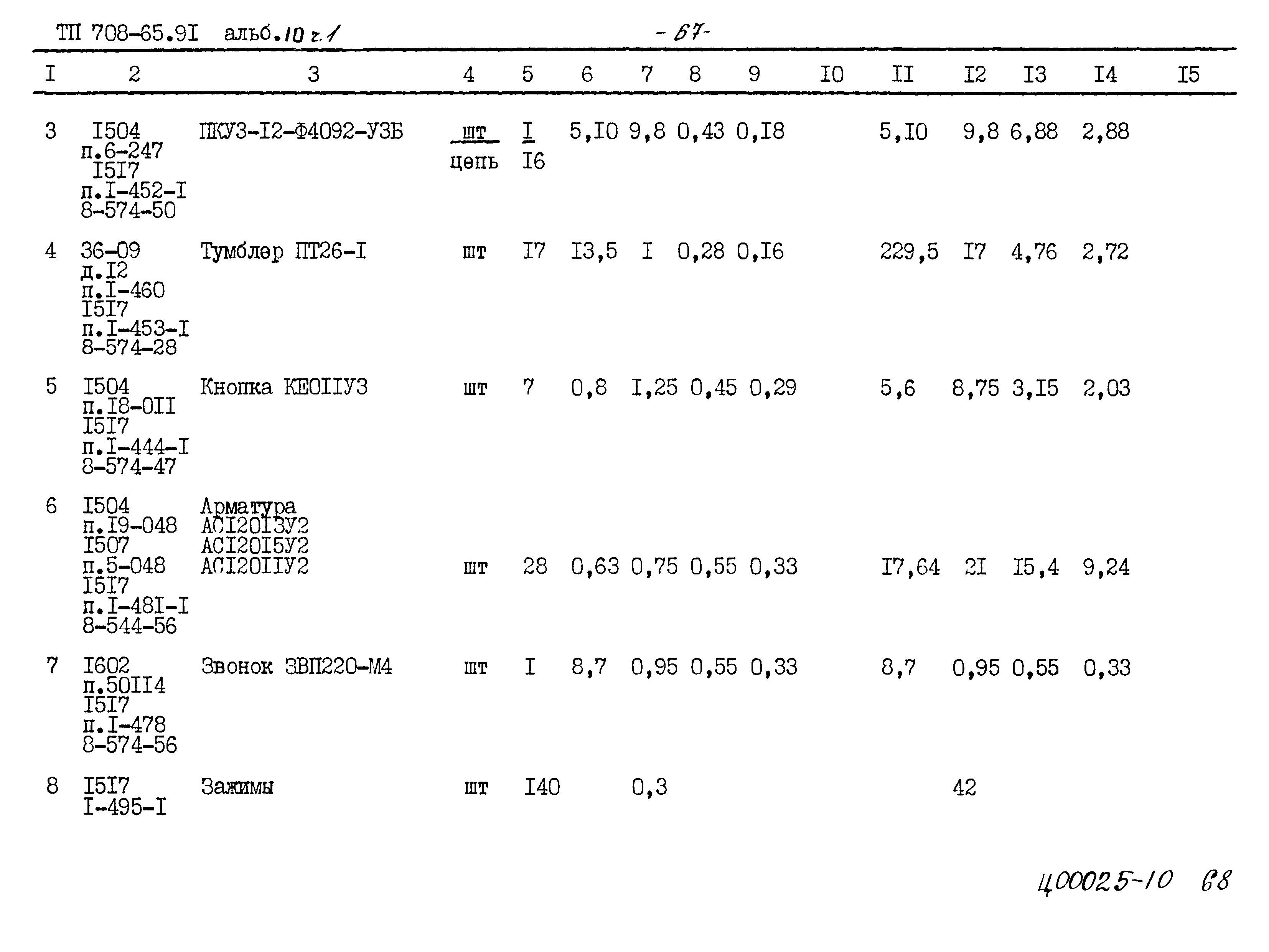 Типовой проект 708-65.91
