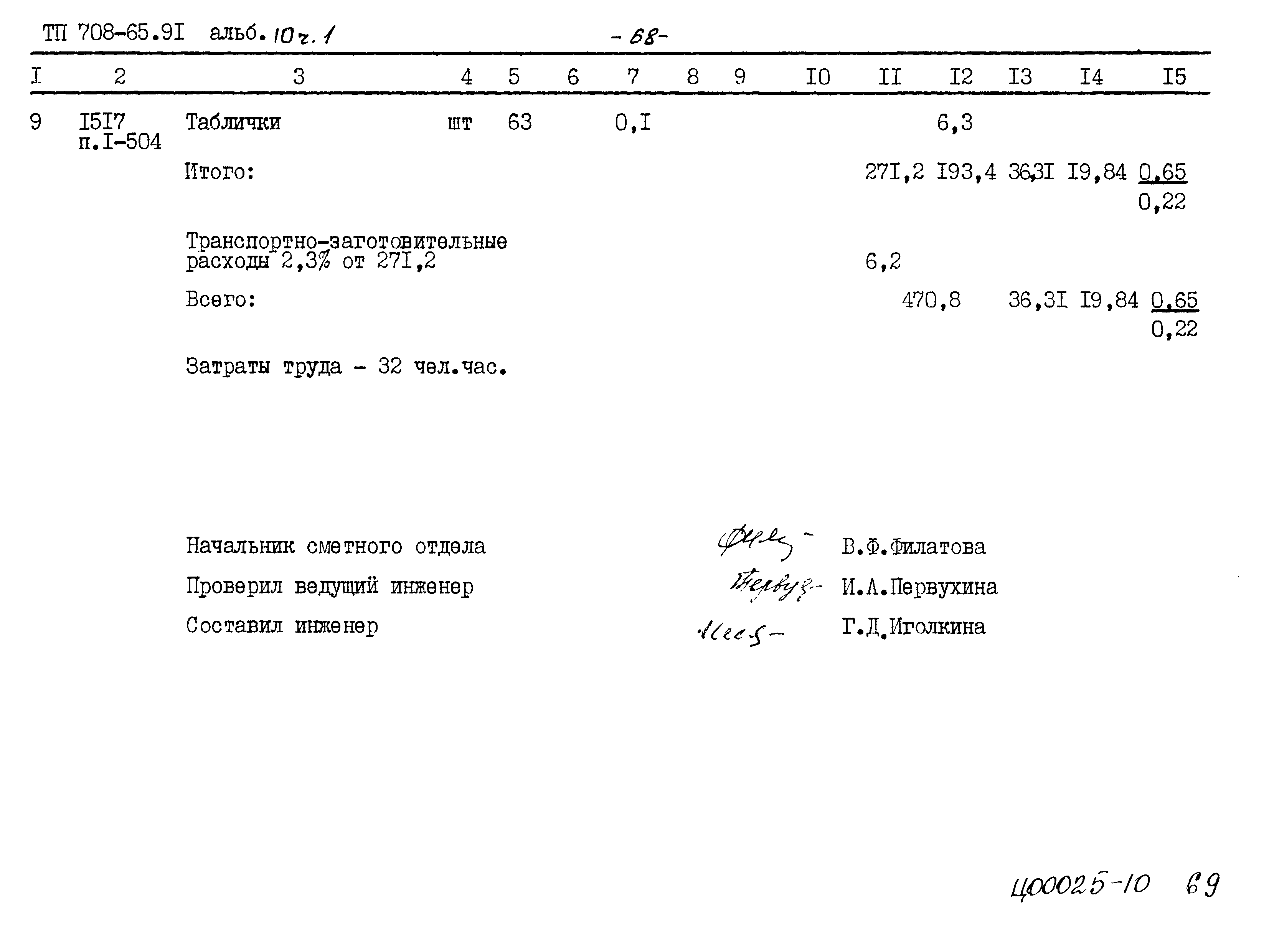 Типовой проект 708-65.91