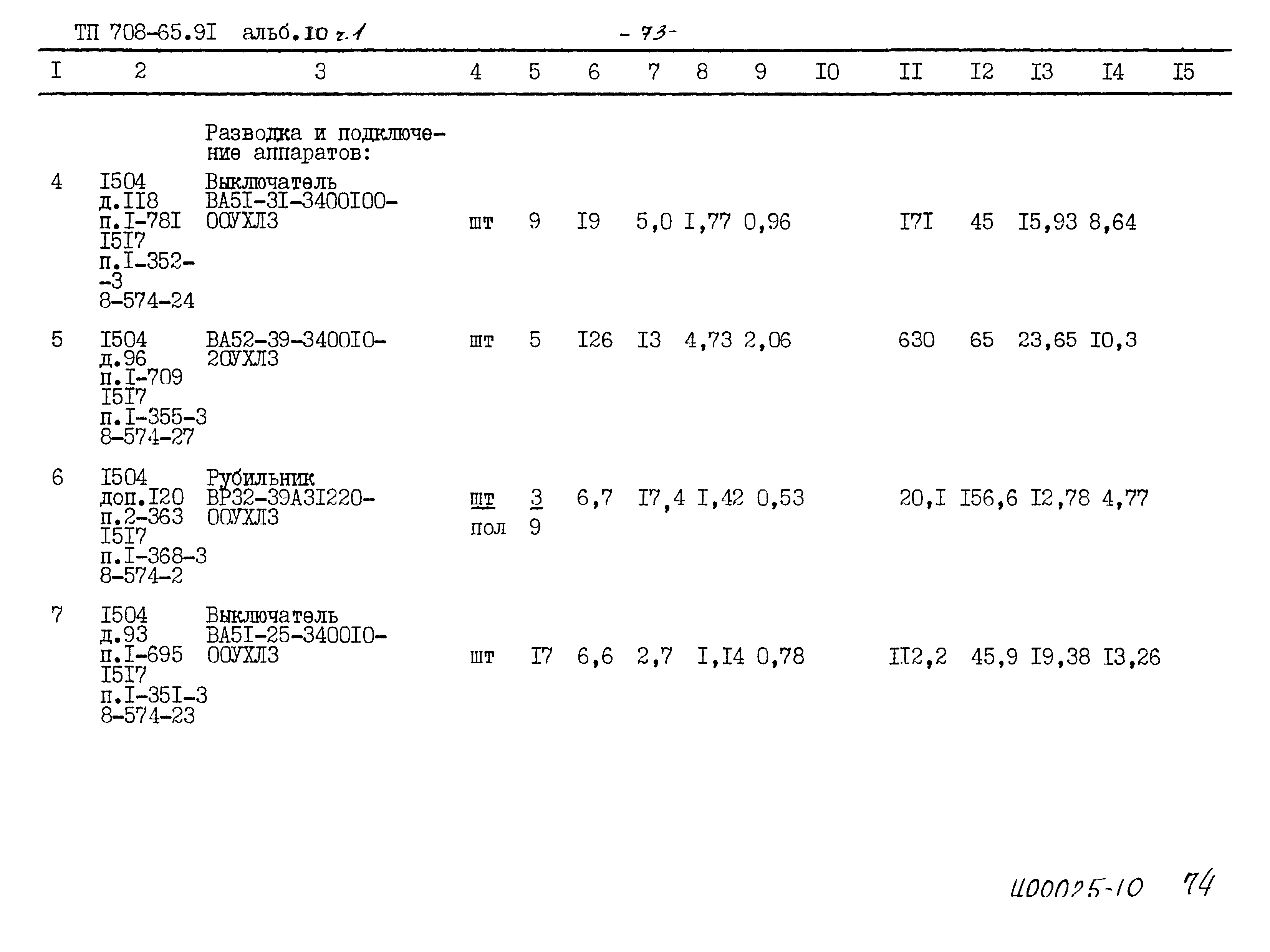 Типовой проект 708-65.91