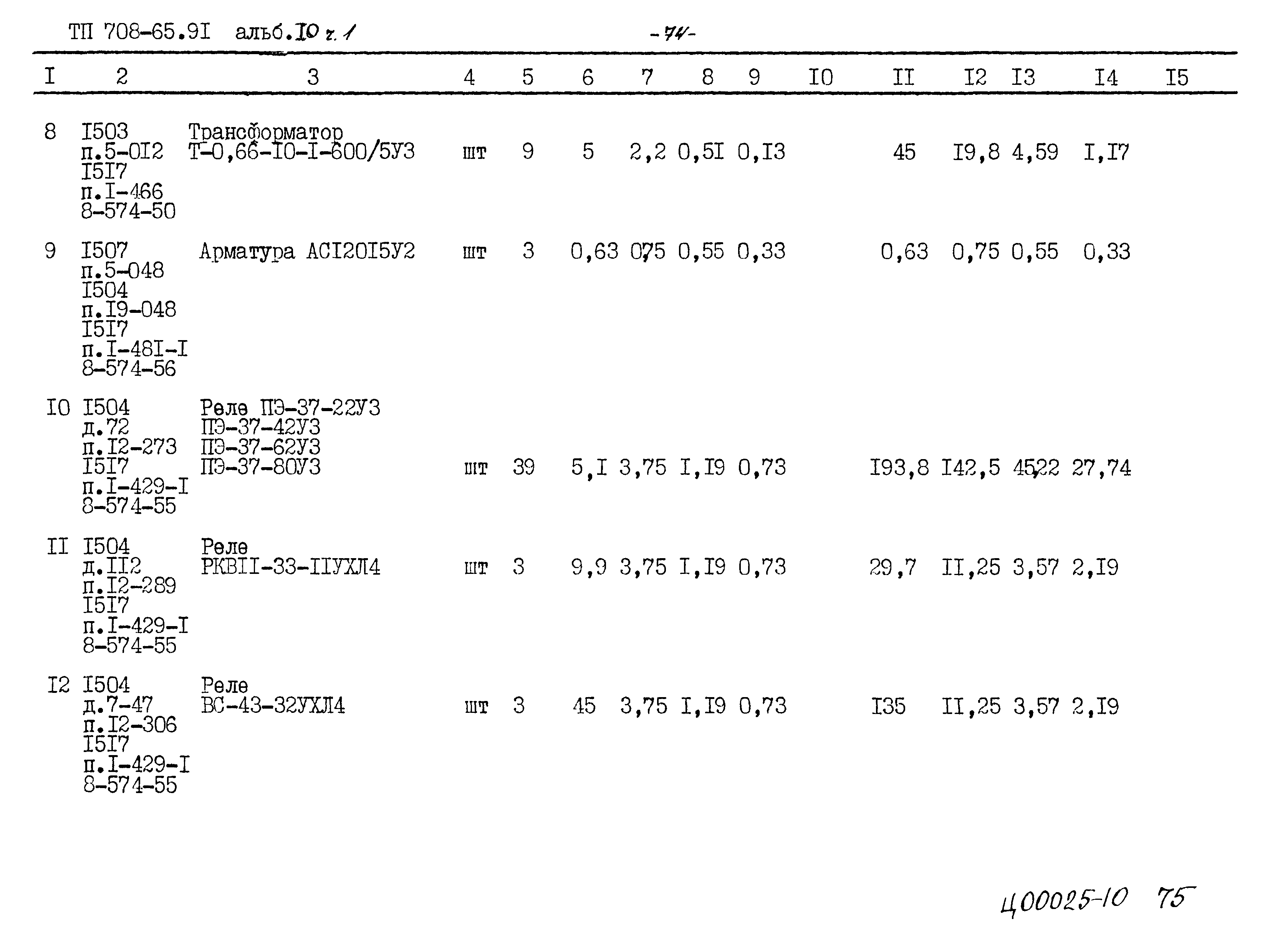 Типовой проект 708-65.91
