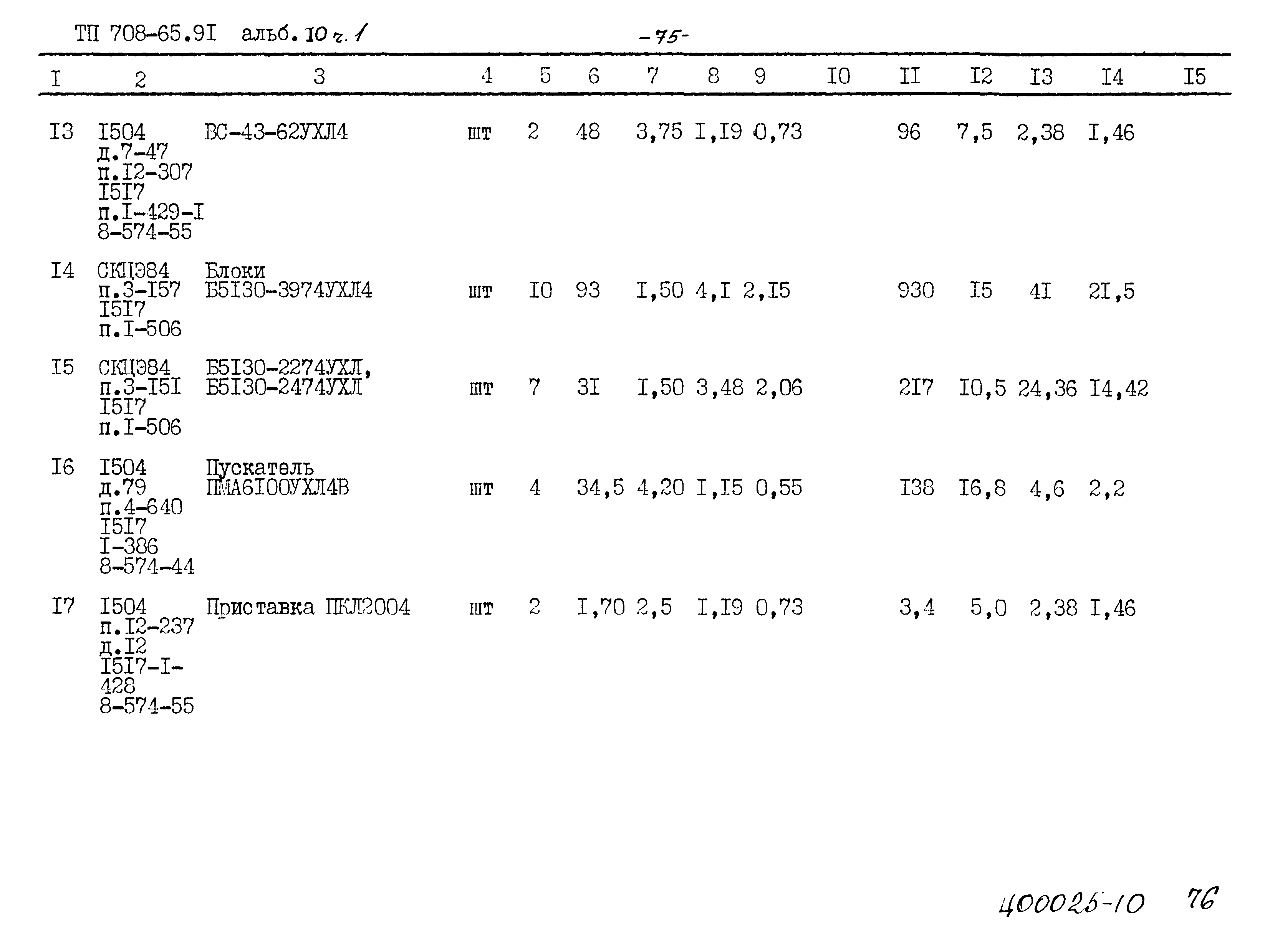 Типовой проект 708-65.91