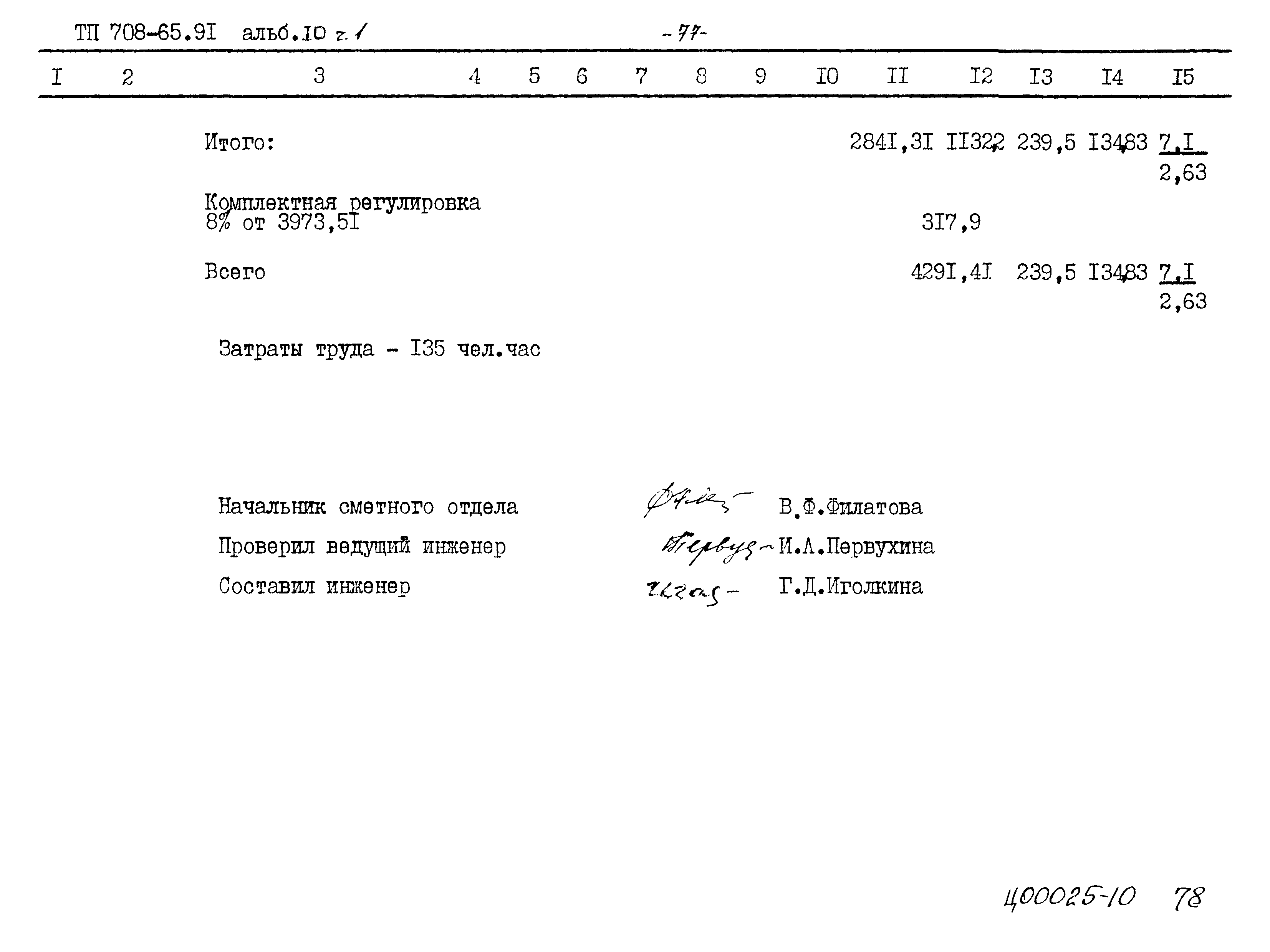 Типовой проект 708-65.91