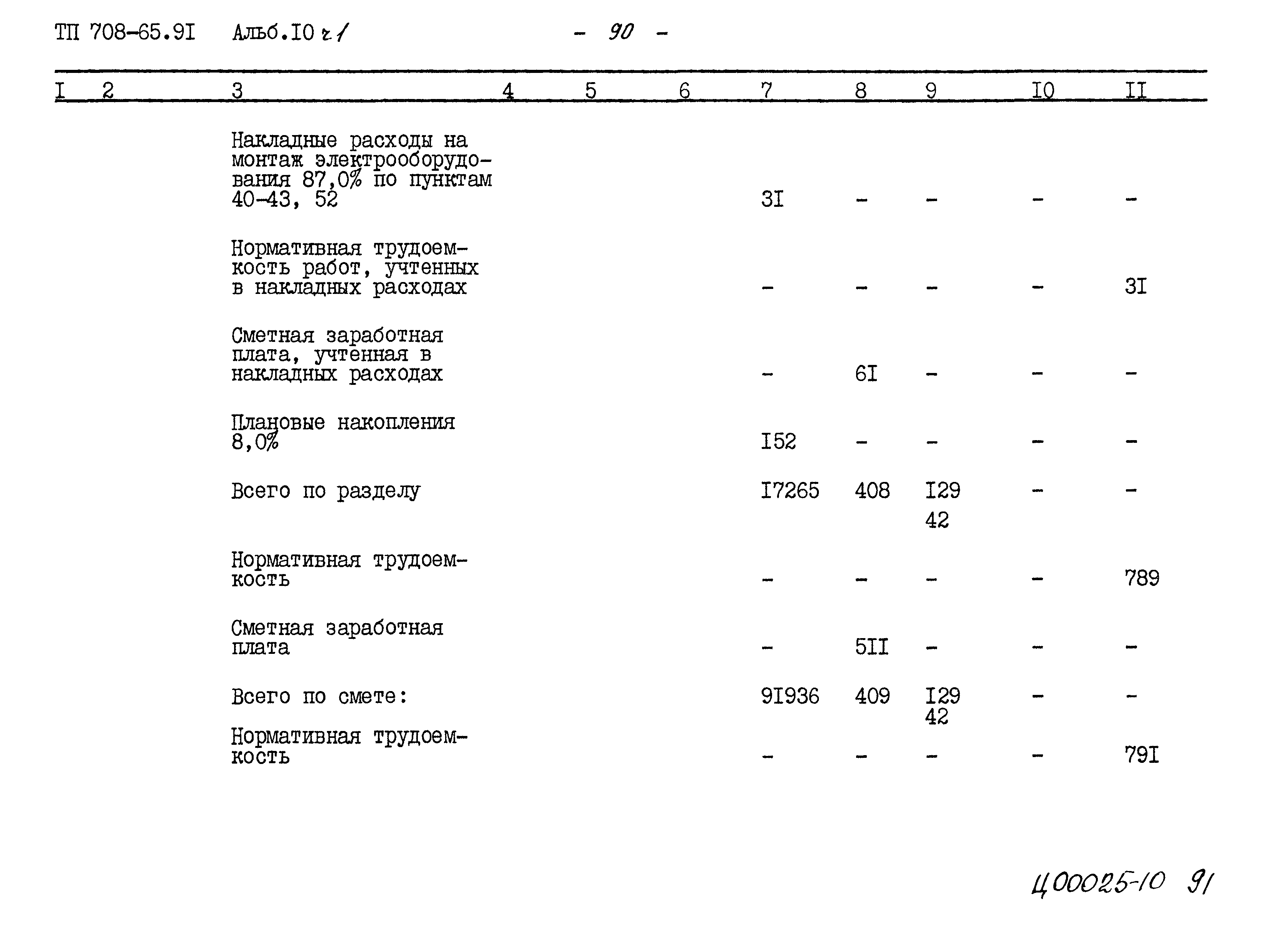 Типовой проект 708-65.91