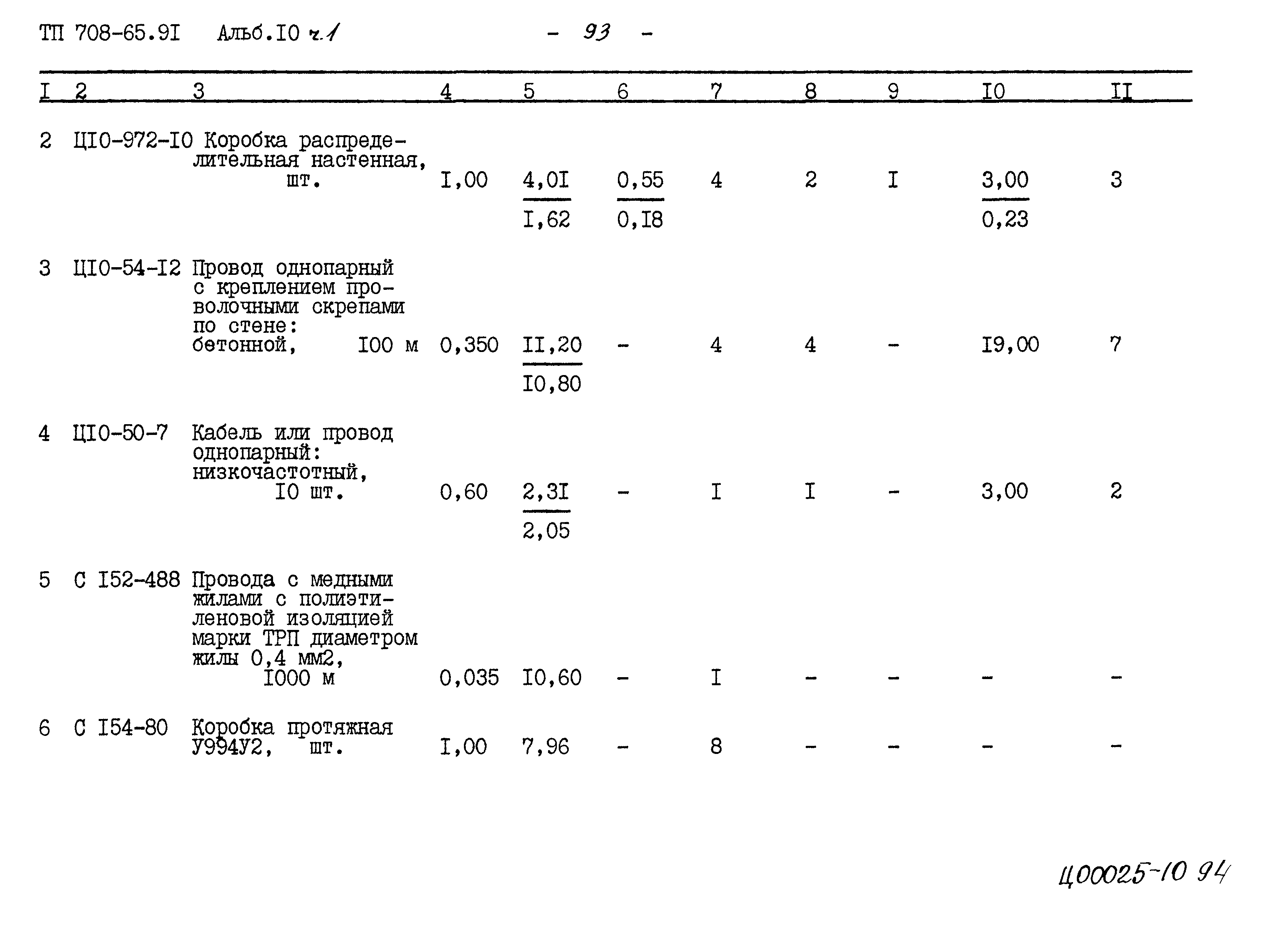 Типовой проект 708-65.91