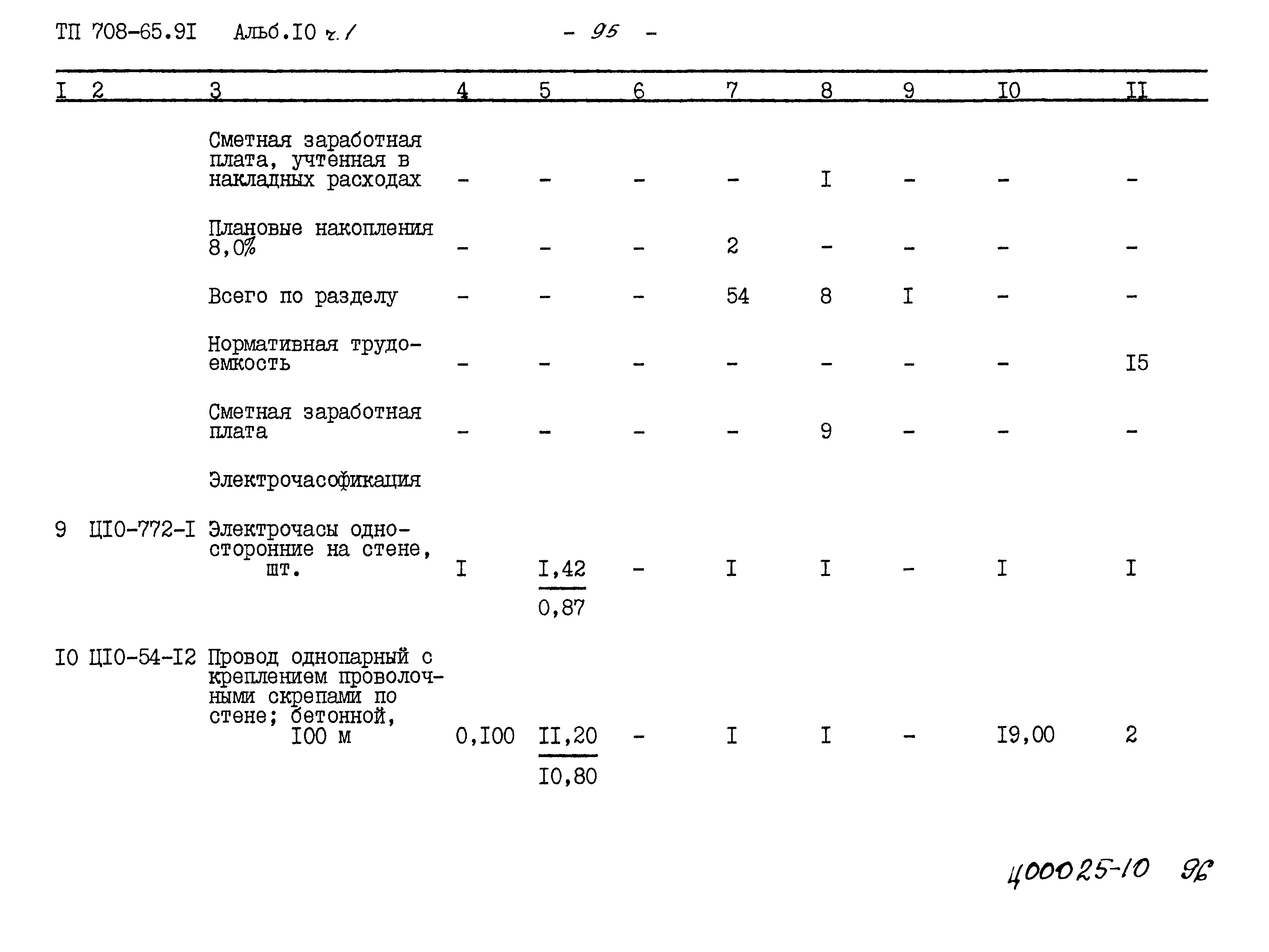 Типовой проект 708-65.91
