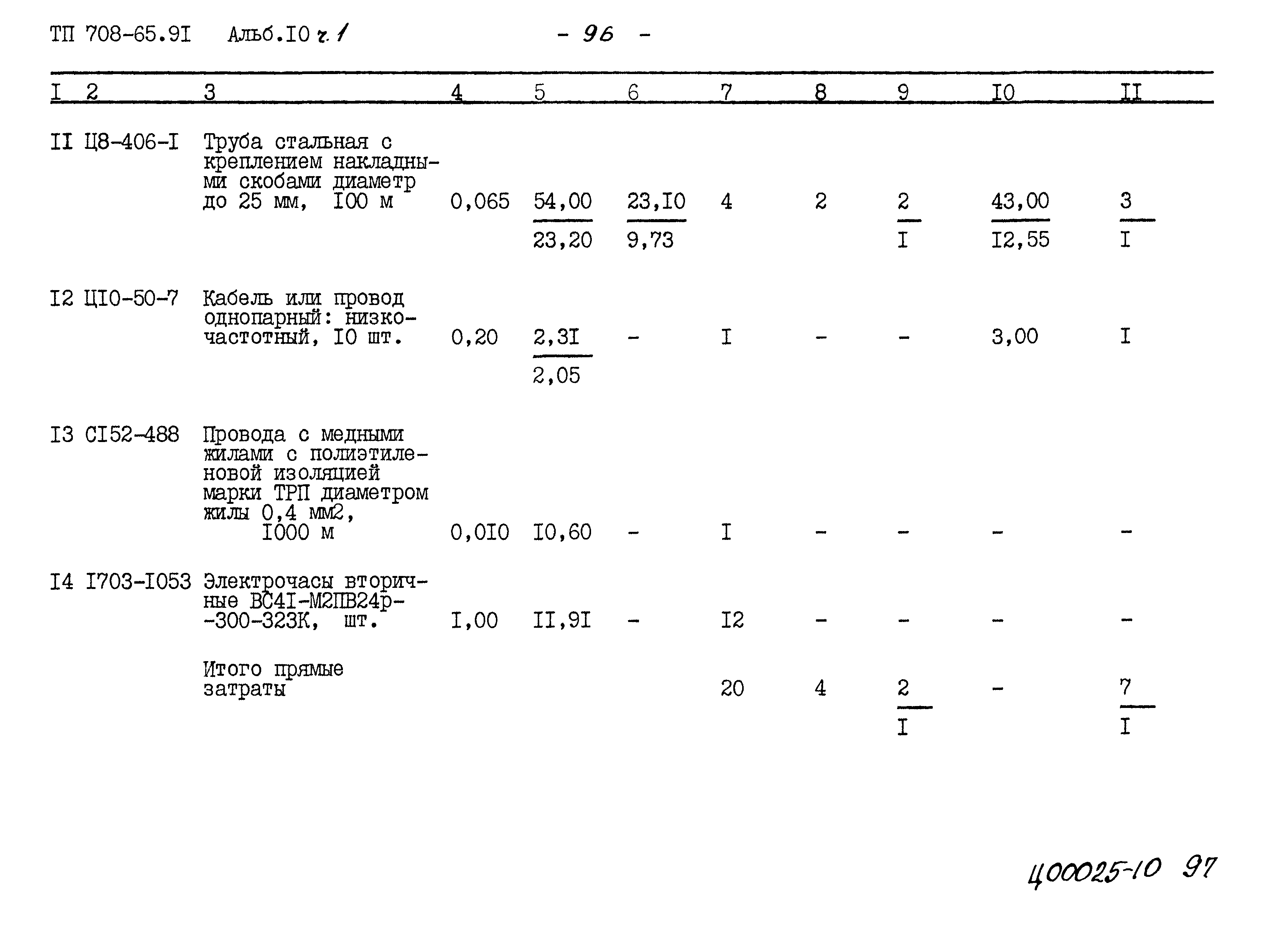 Типовой проект 708-65.91