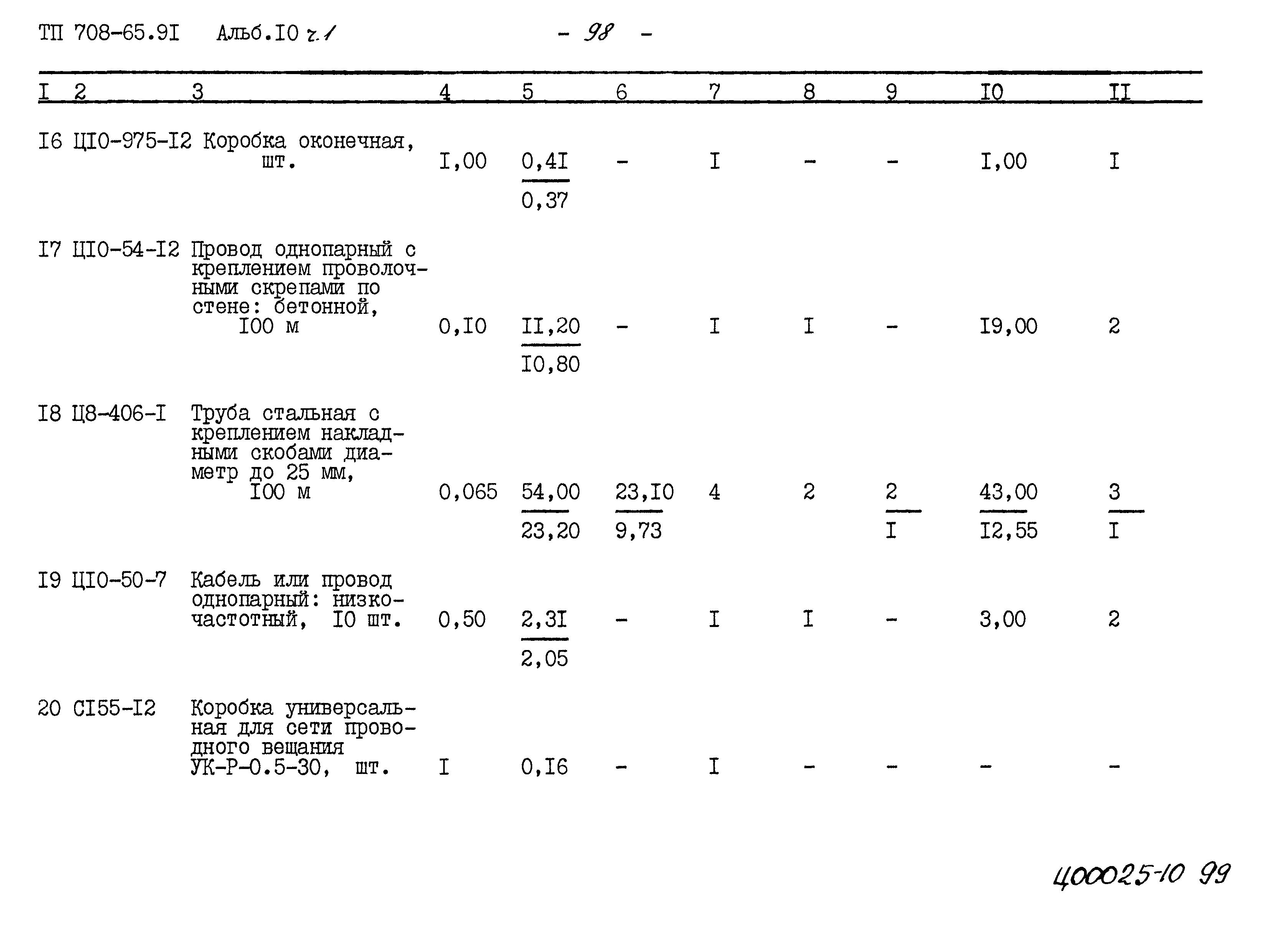 Типовой проект 708-65.91