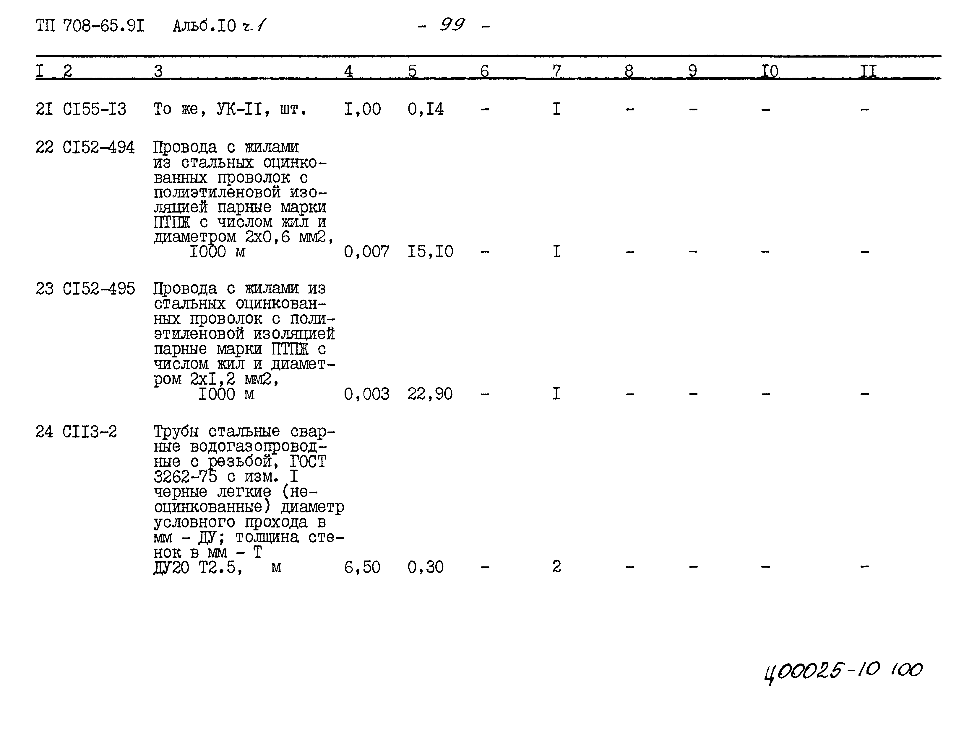 Типовой проект 708-65.91