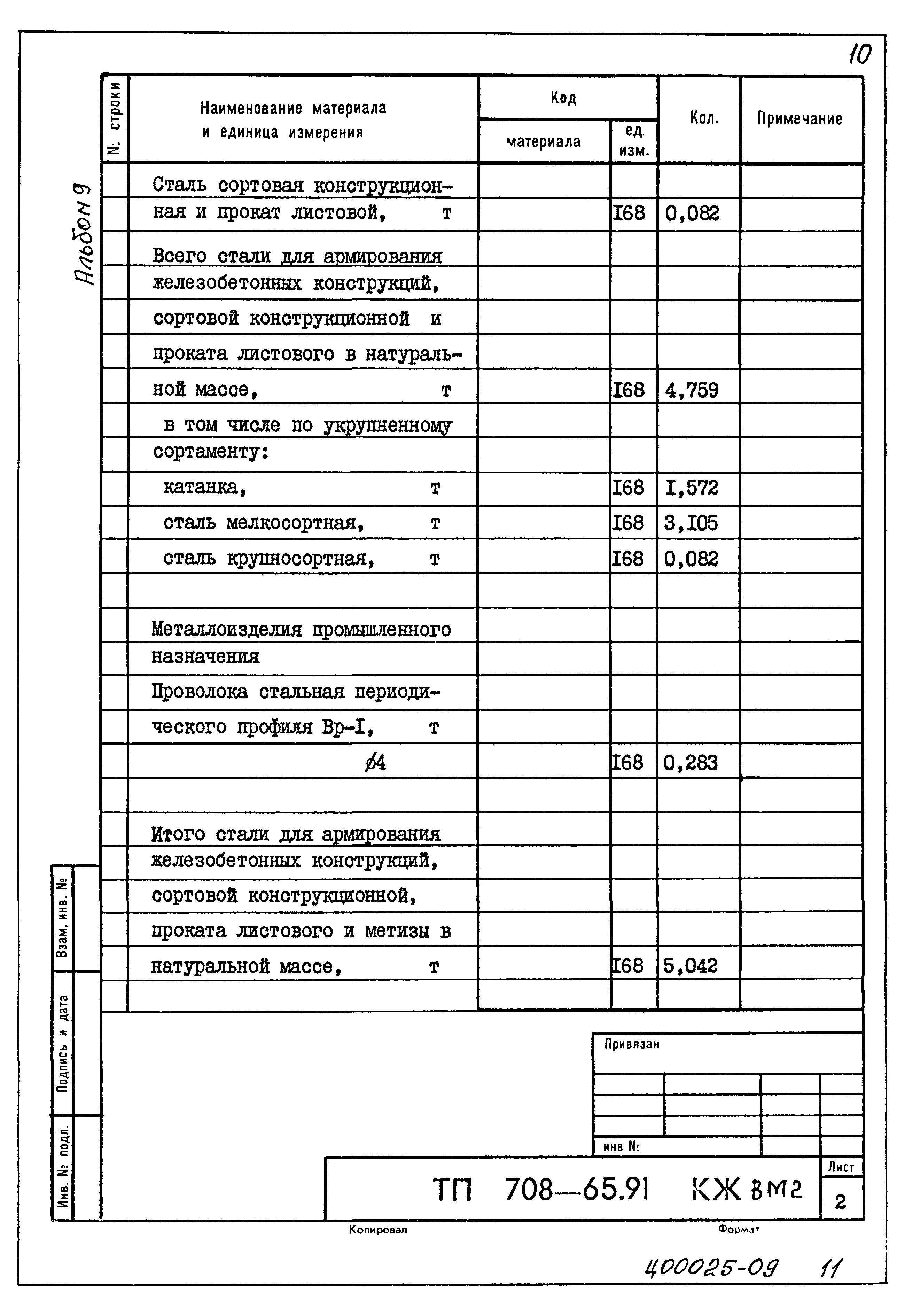 Типовой проект 708-65.91