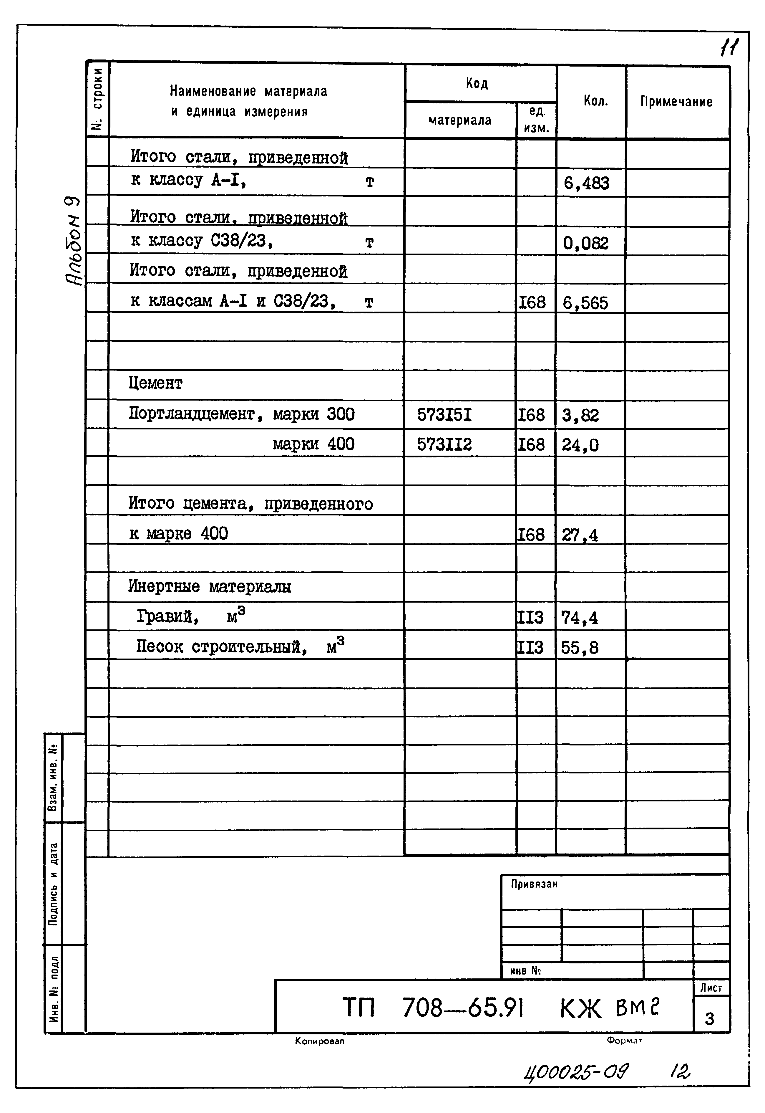 Типовой проект 708-65.91