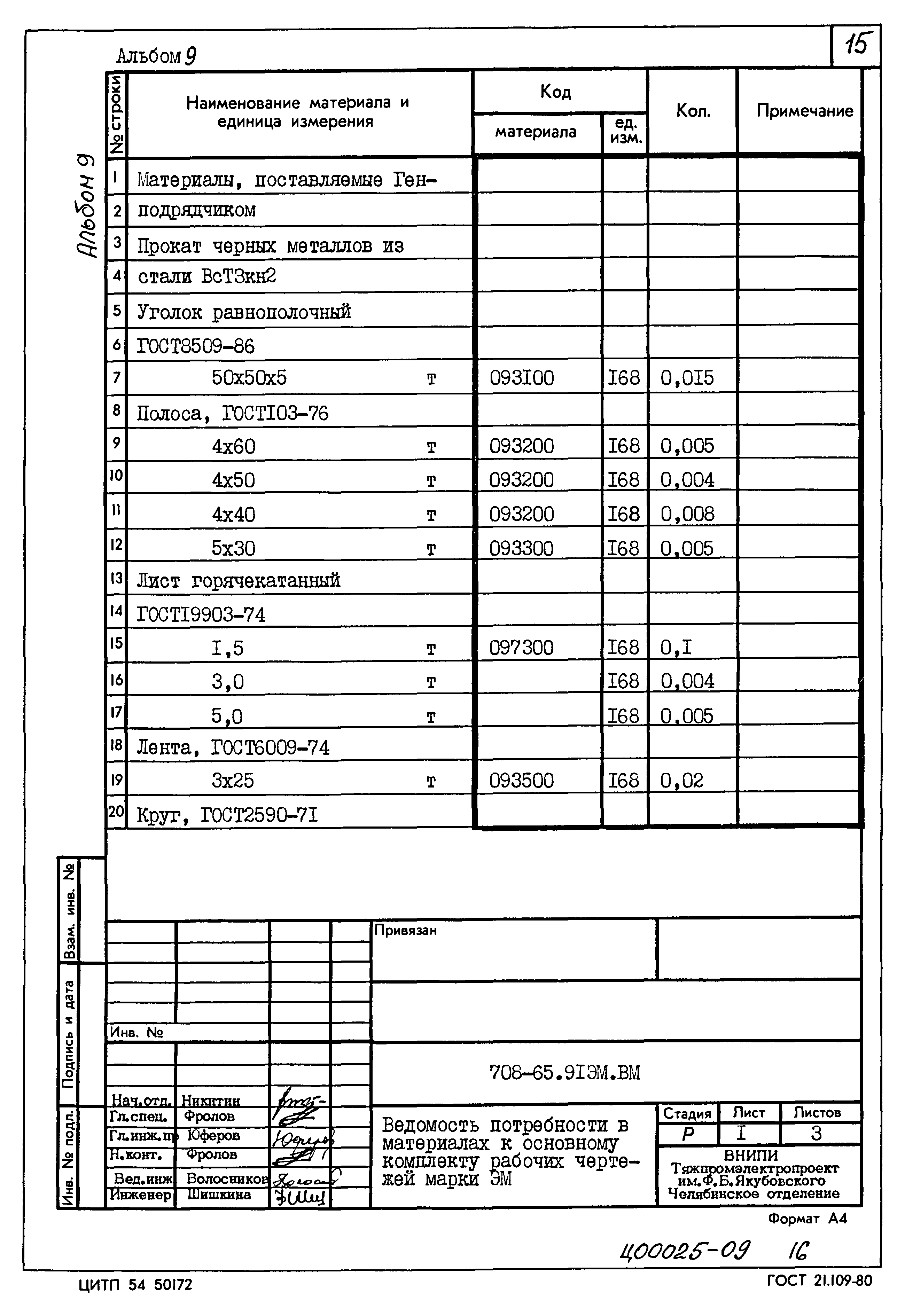 Типовой проект 708-65.91