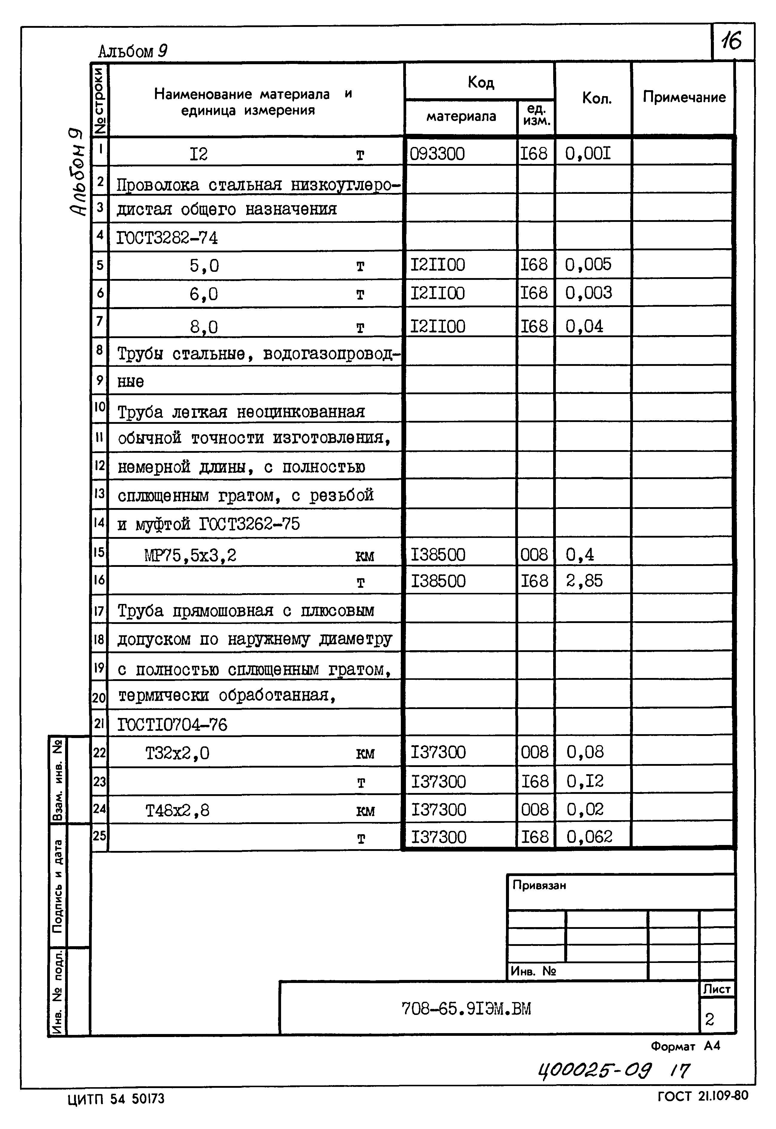 Типовой проект 708-65.91