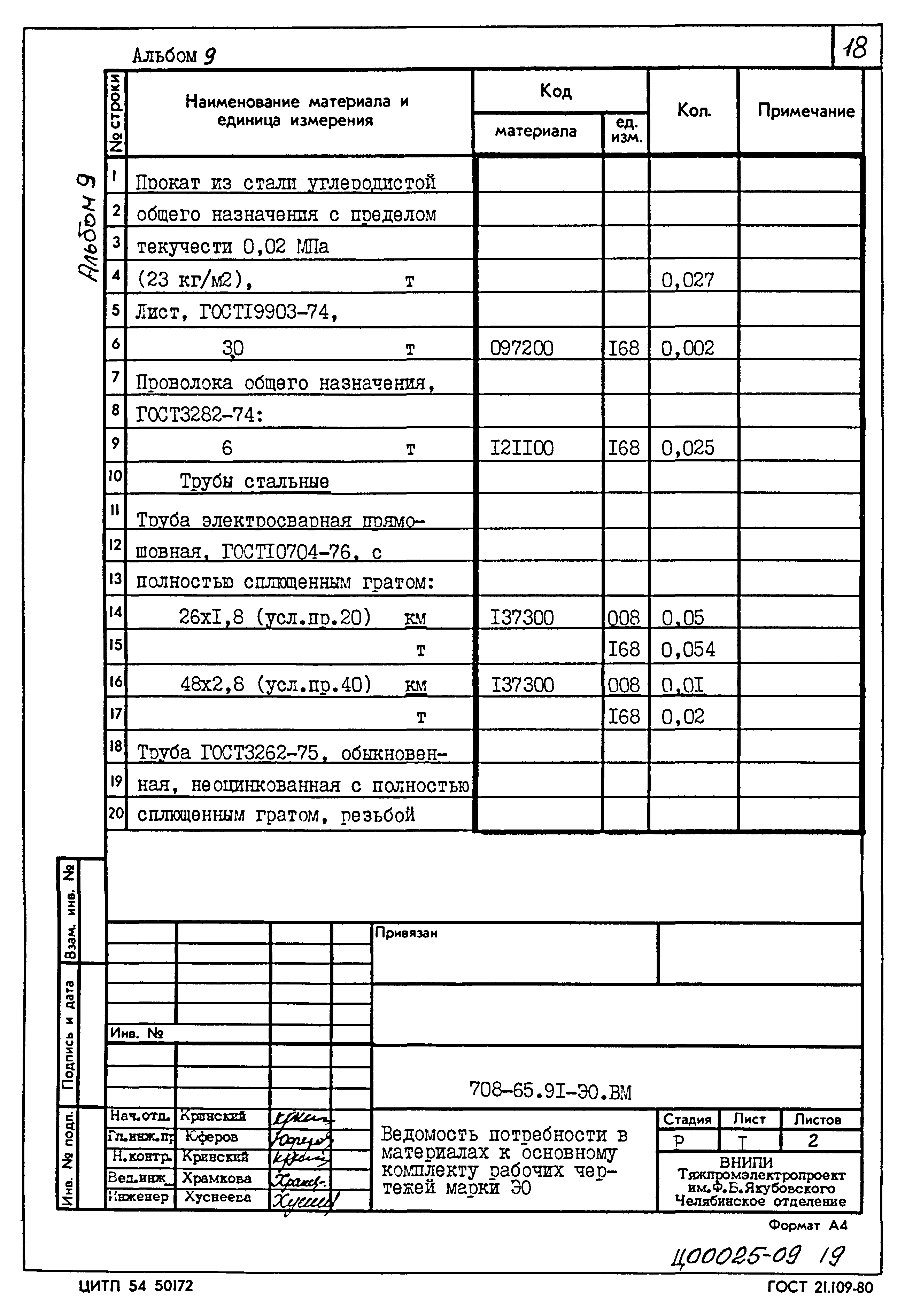 Типовой проект 708-65.91