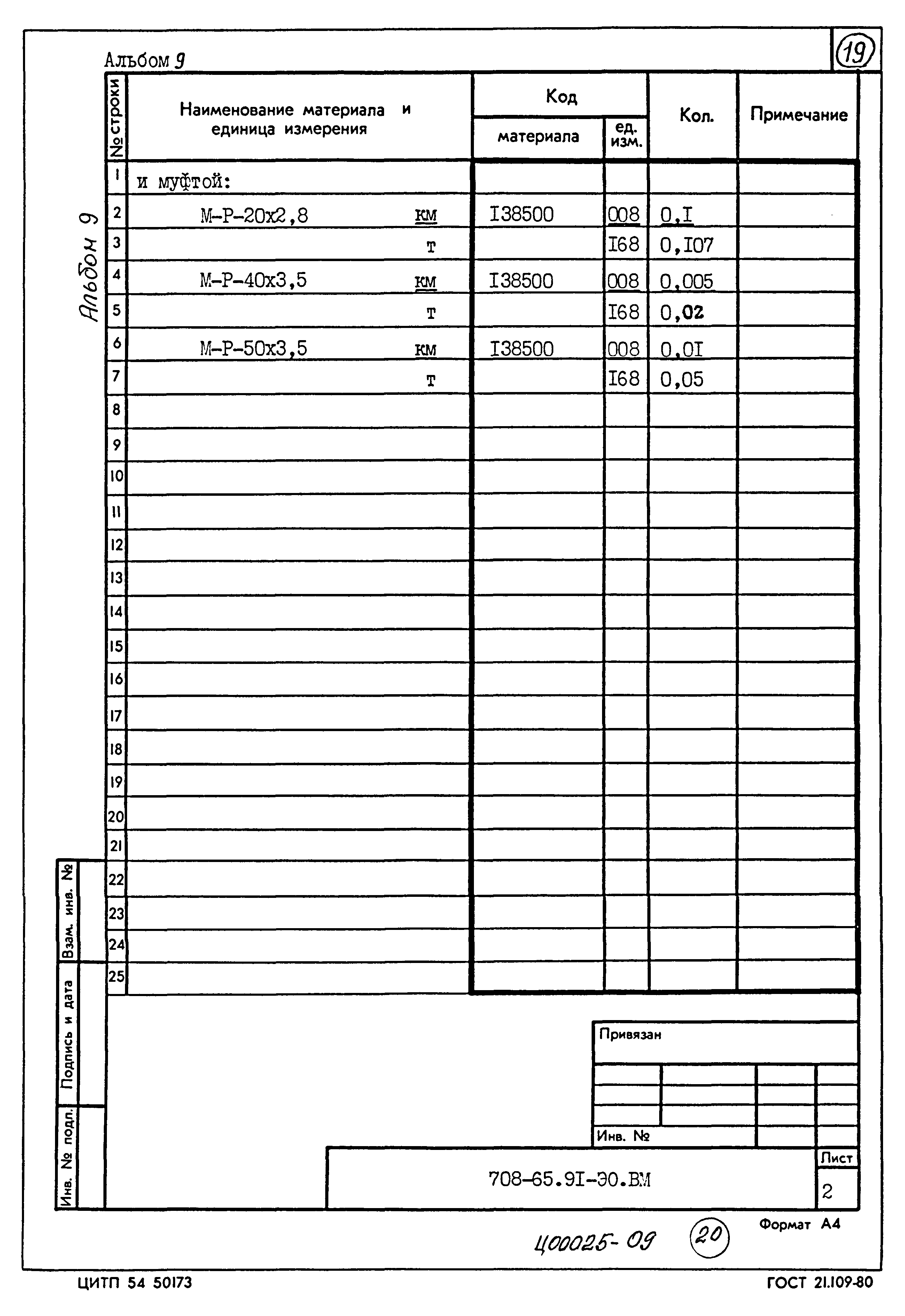 Типовой проект 708-65.91