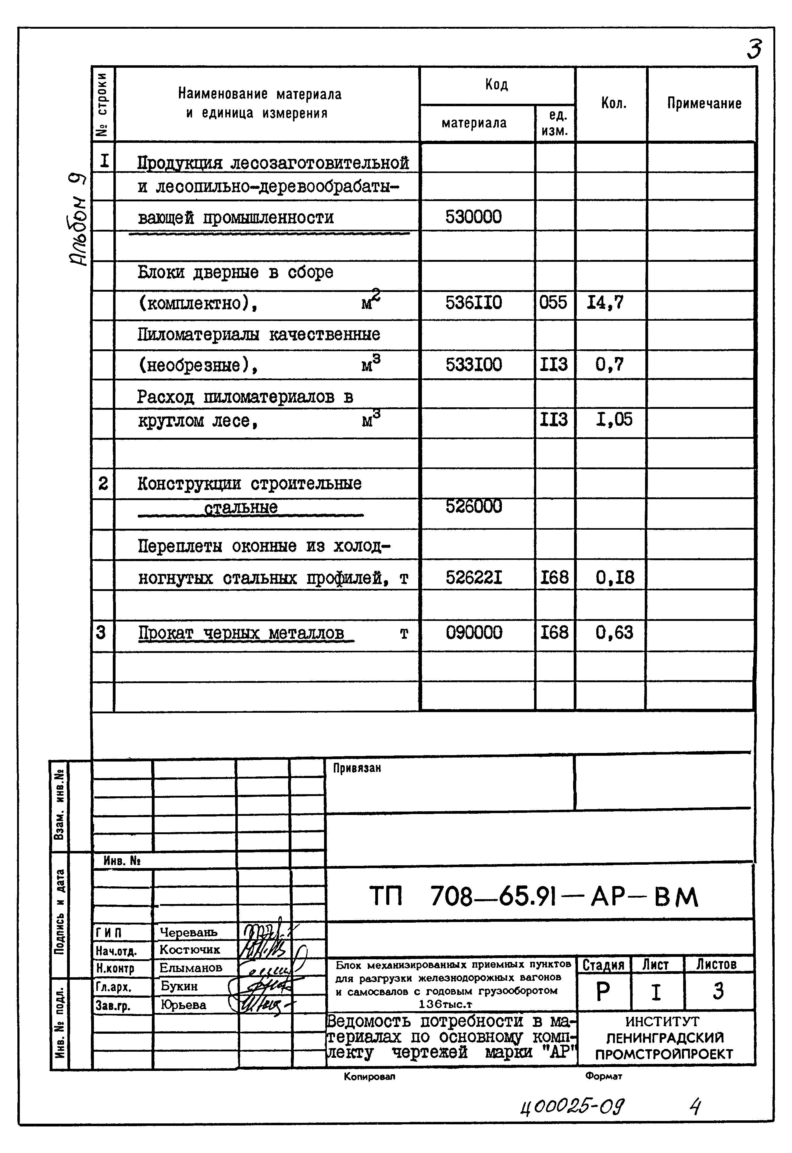 Типовой проект 708-65.91