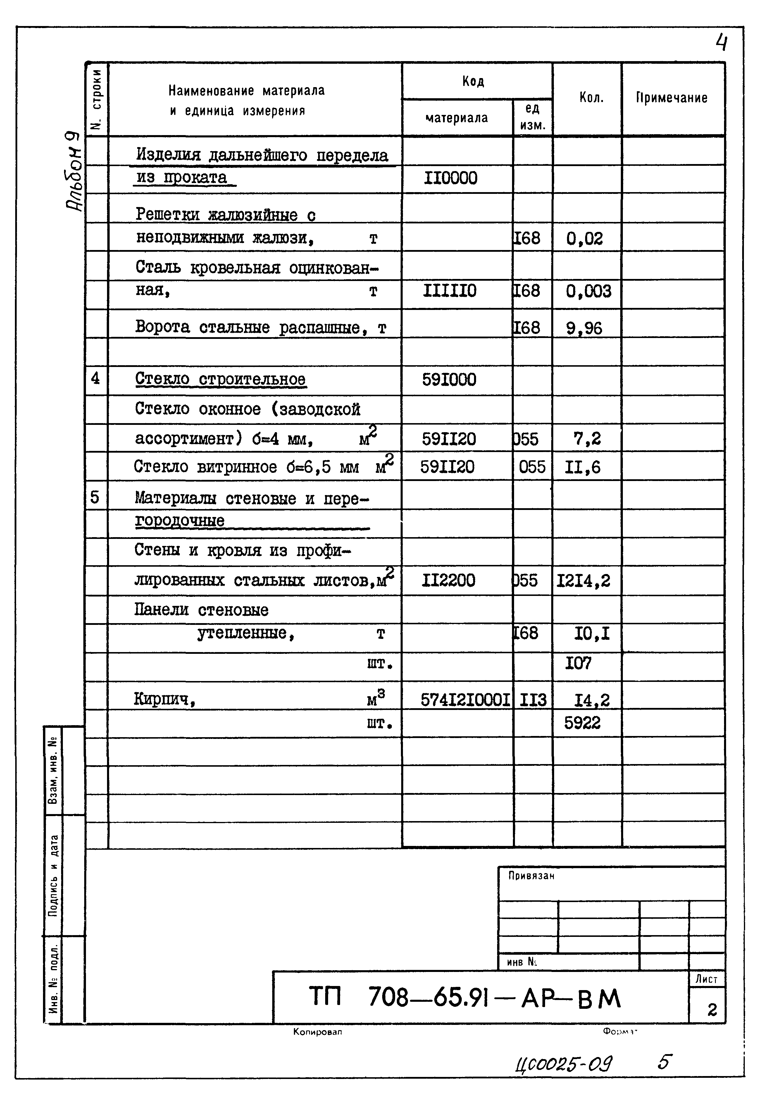 Типовой проект 708-65.91