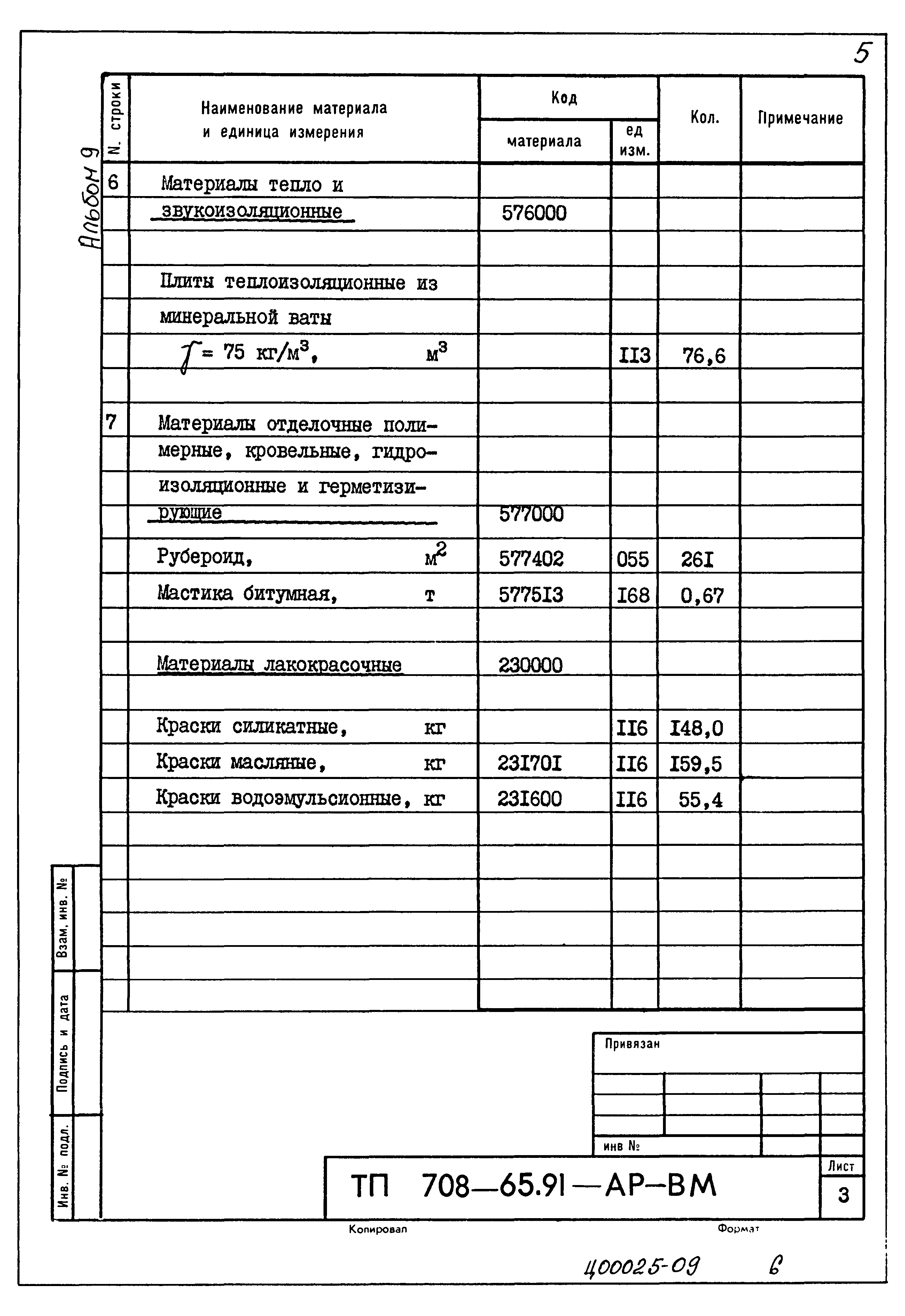 Типовой проект 708-65.91