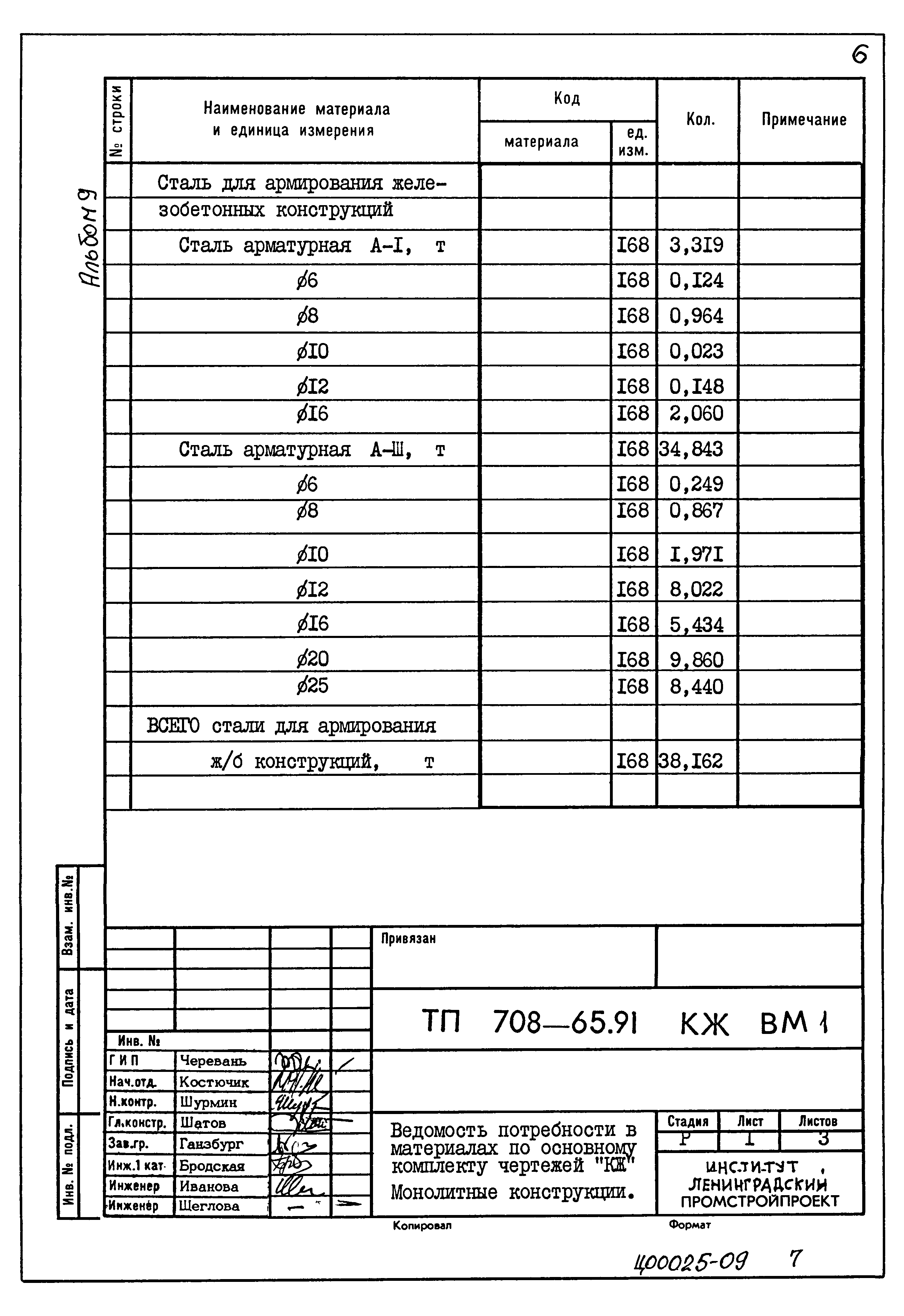 Типовой проект 708-65.91