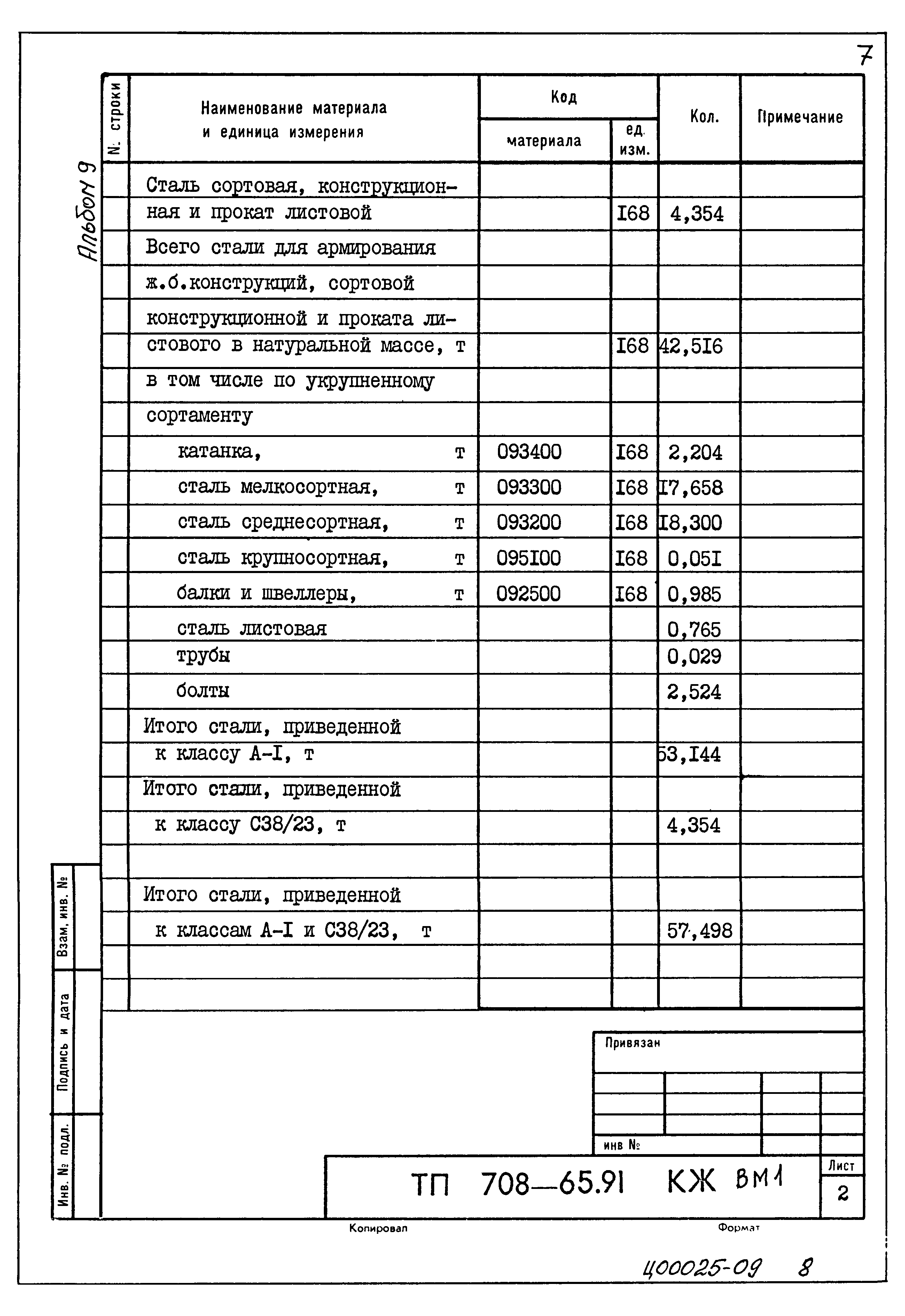 Типовой проект 708-65.91