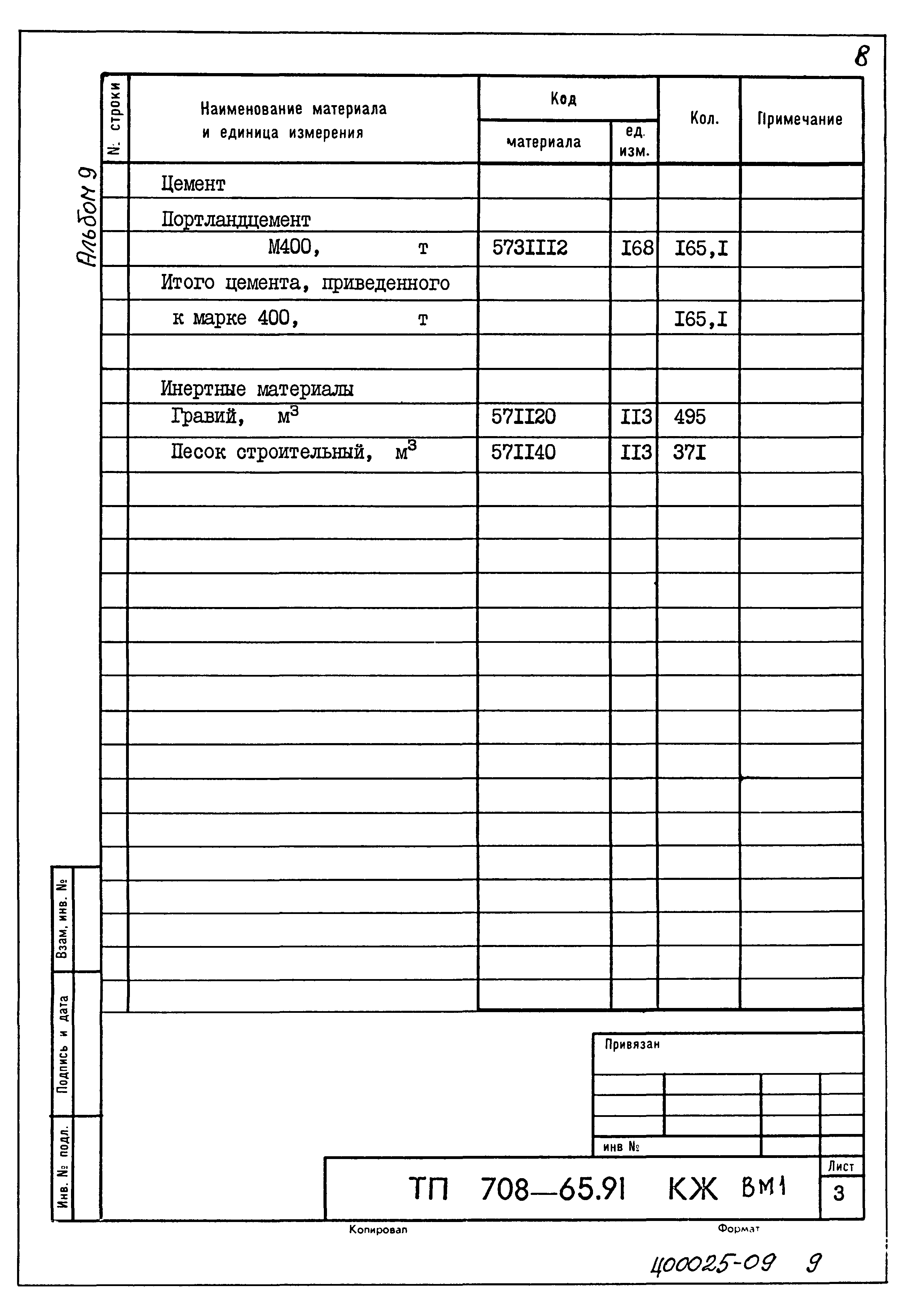 Типовой проект 708-65.91