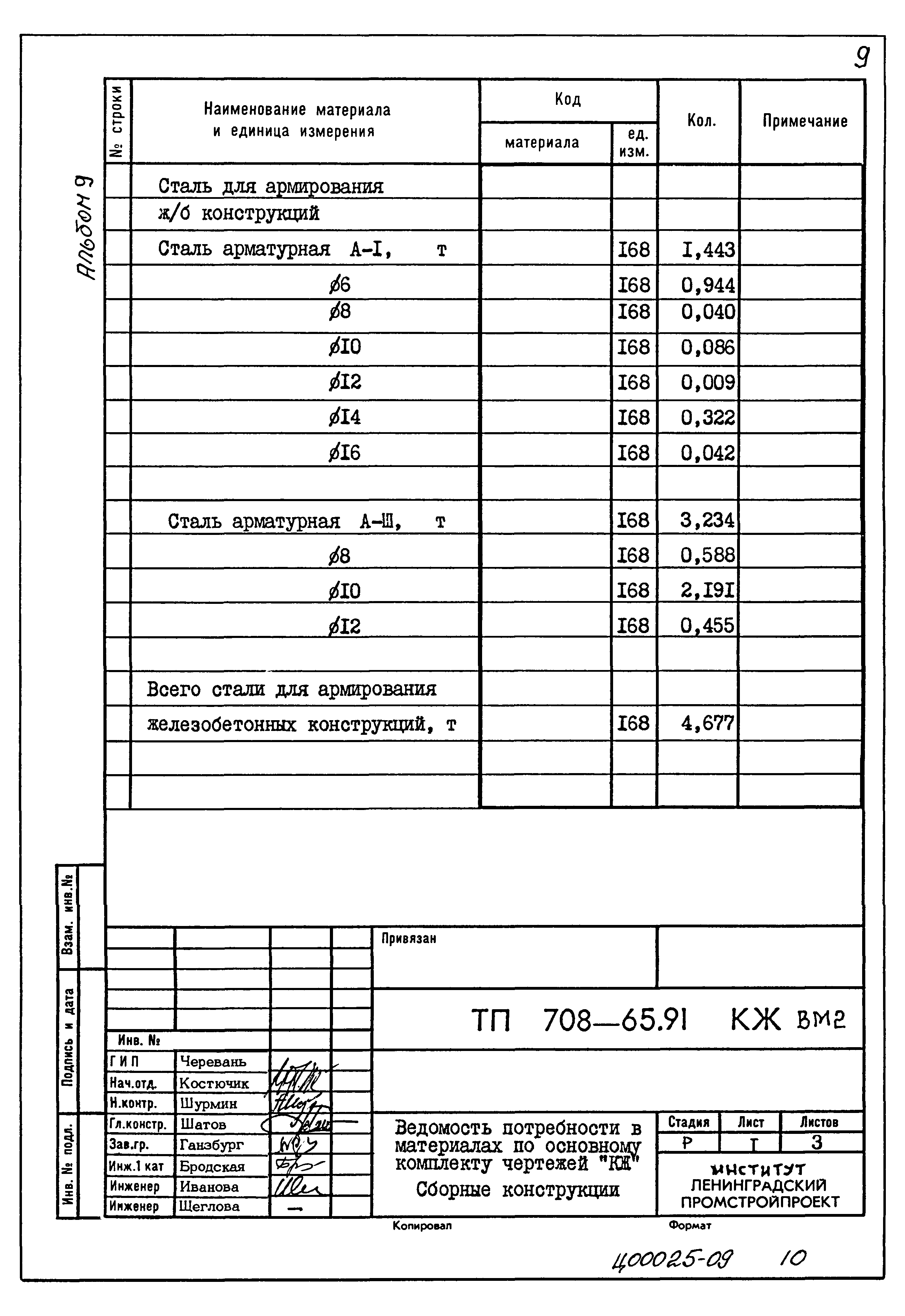 Типовой проект 708-65.91