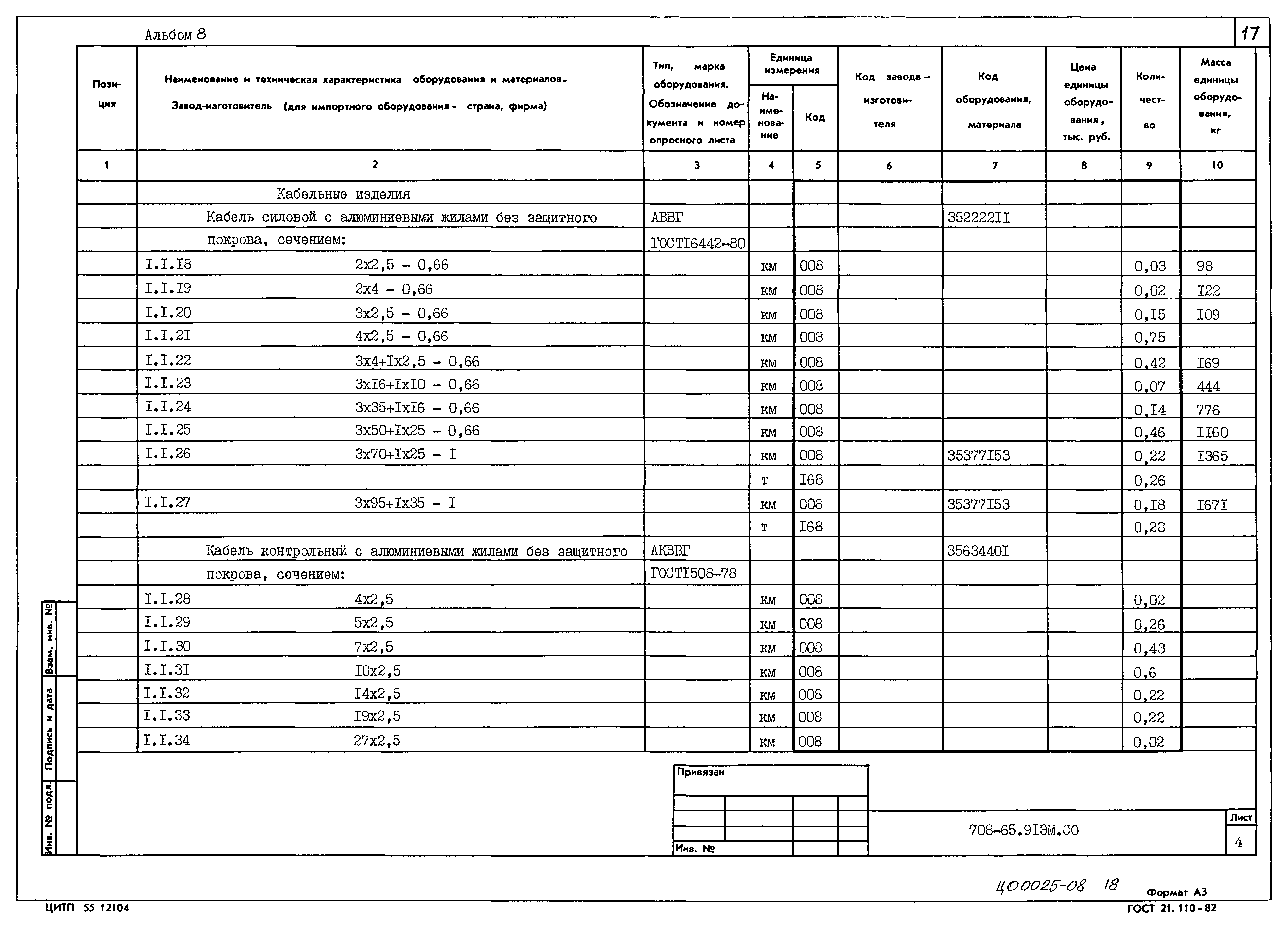 Типовой проект 708-65.91