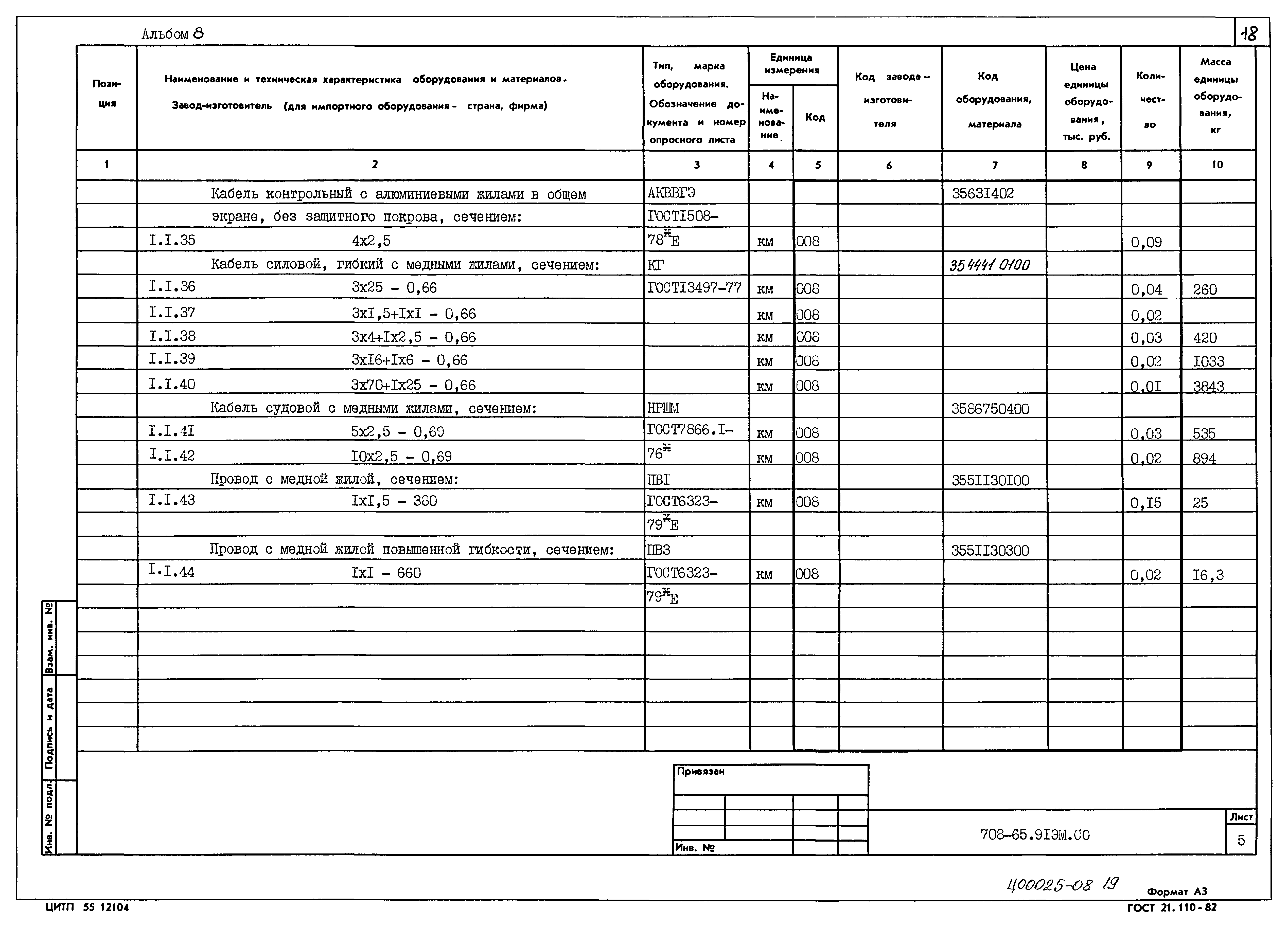 Типовой проект 708-65.91