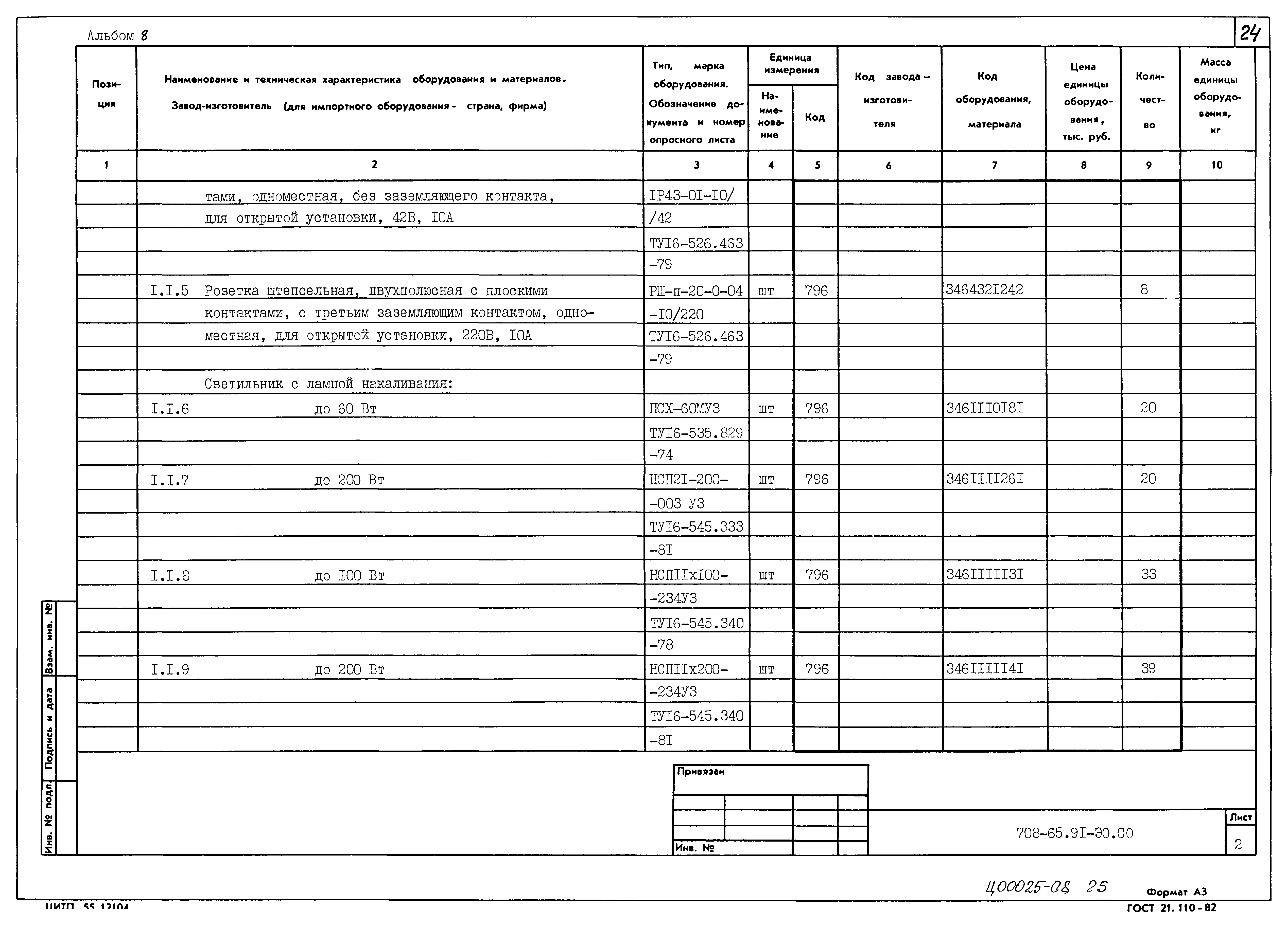 Типовой проект 708-65.91