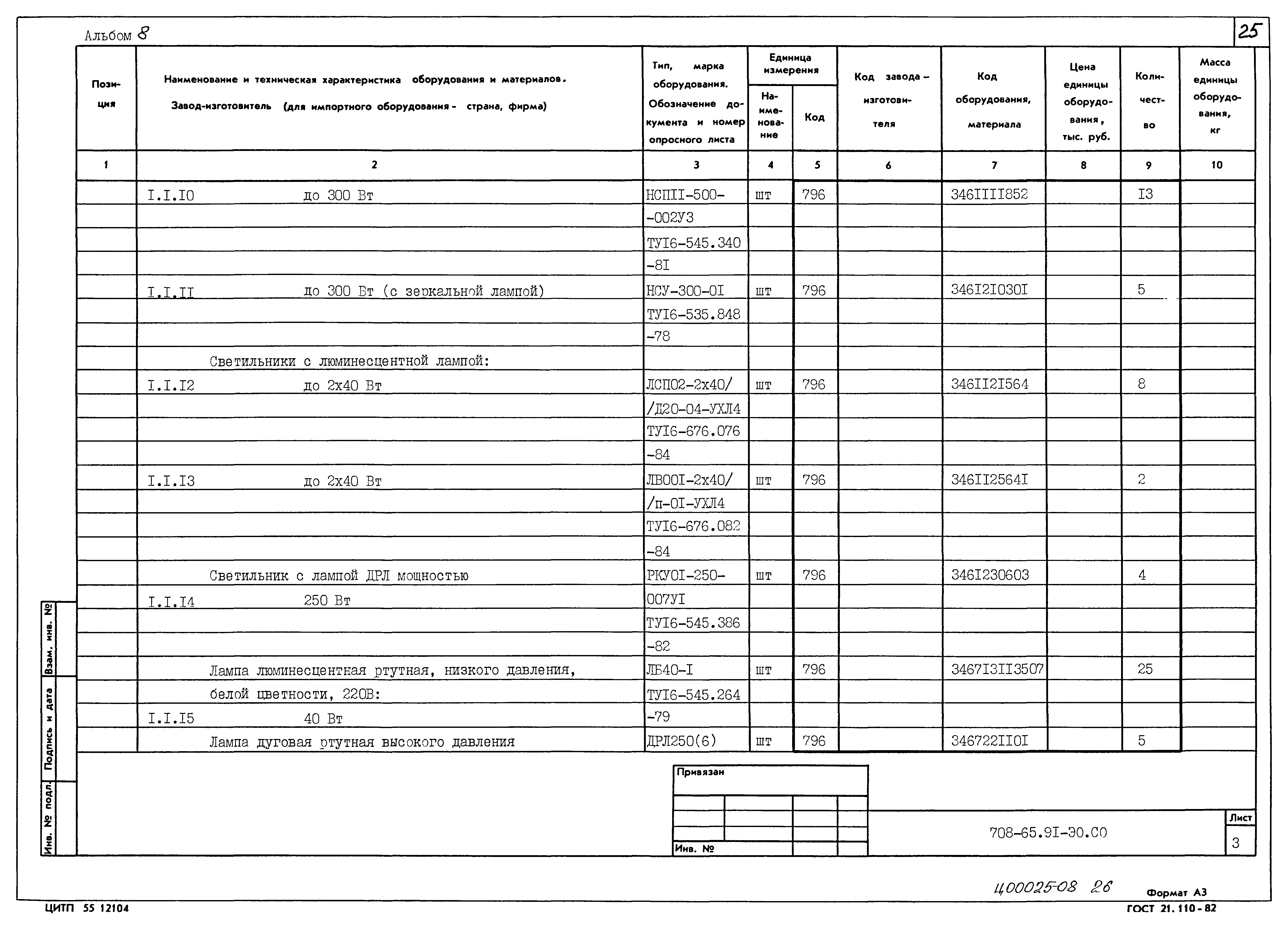 Типовой проект 708-65.91