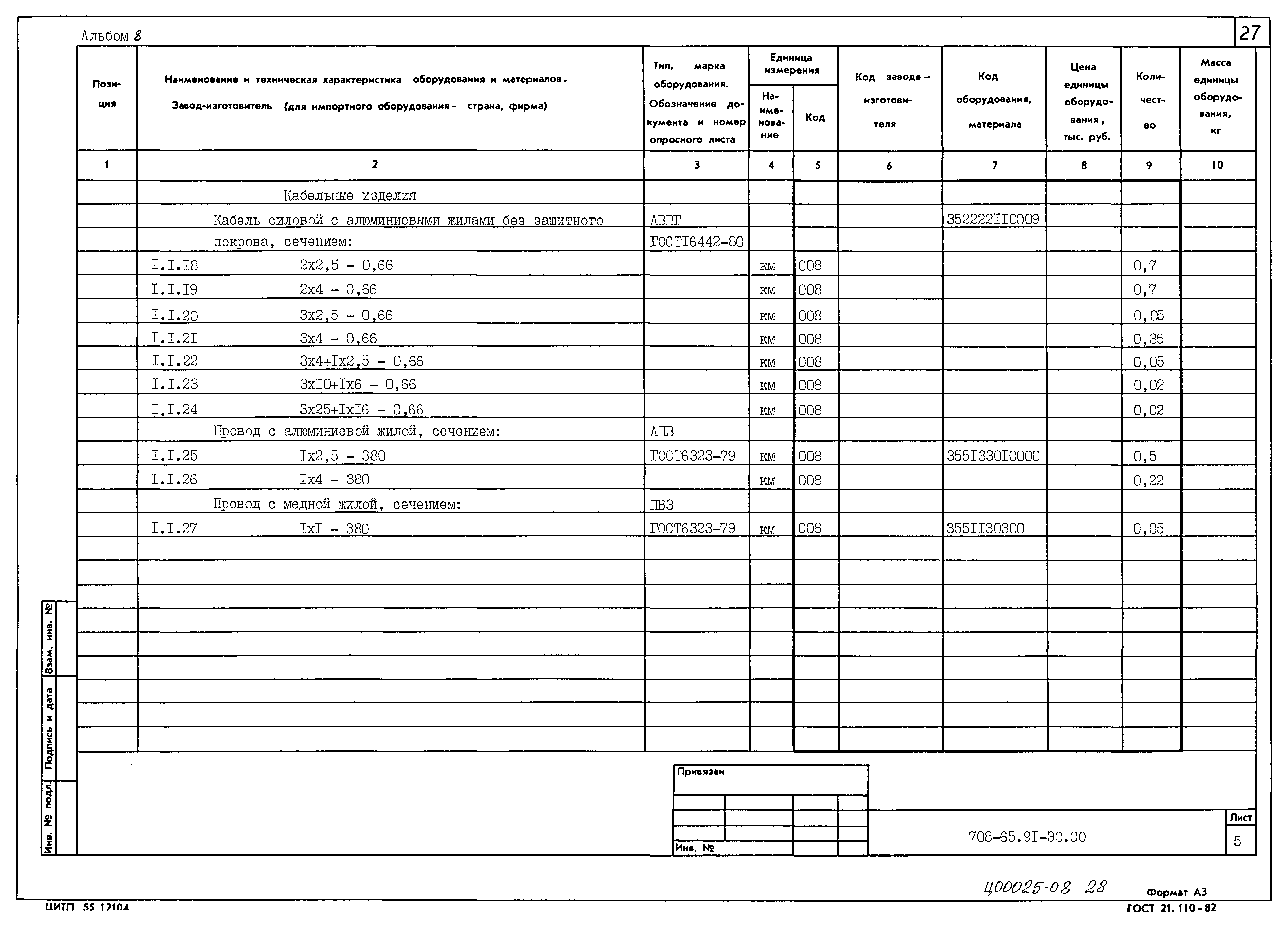 Типовой проект 708-65.91